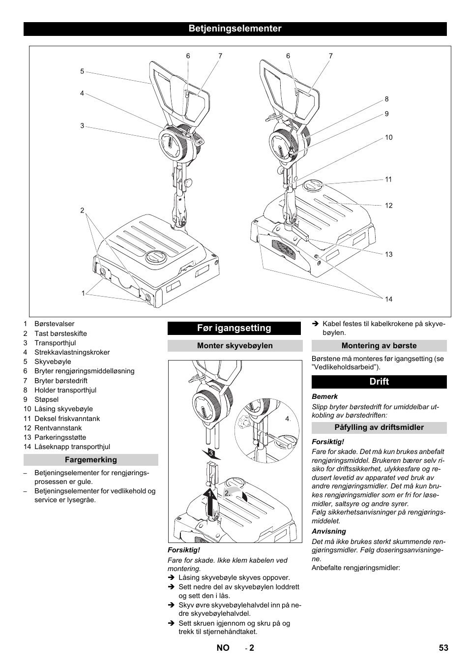 Betjeningselementer, Før igangsetting, Drift | Karcher BRS 40-1000C EU User Manual | Page 53 / 168