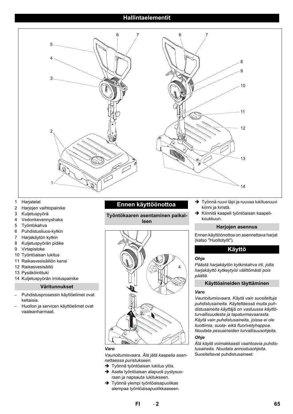 Hallintaelementit, Ennen käyttöönottoa, Käyttö | Karcher BRS 40-1000C EU User Manual | Page 65 / 168