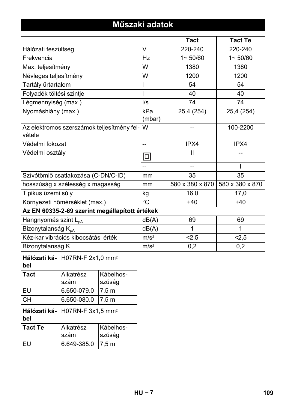 Műszaki adatok | Karcher NT 55-1 Tact Te User Manual | Page 109 / 200