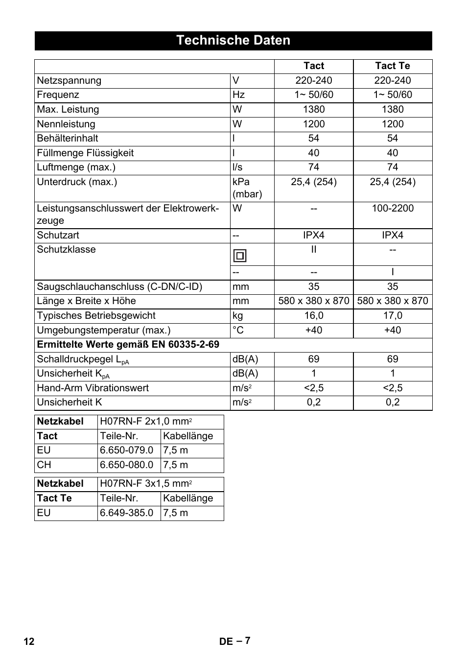 Technische daten | Karcher NT 55-1 Tact Te User Manual | Page 12 / 200