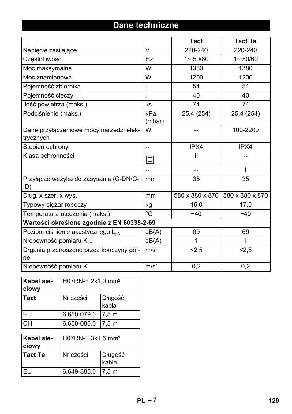 Dane techniczne | Karcher NT 55-1 Tact Te User Manual | Page 129 / 200