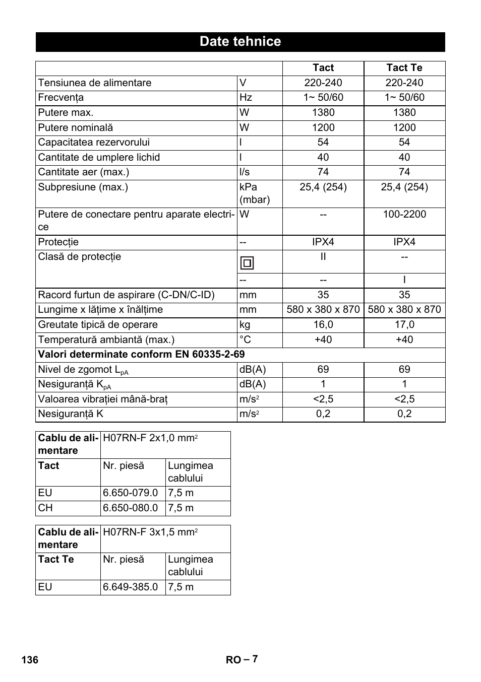 Date tehnice | Karcher NT 55-1 Tact Te User Manual | Page 136 / 200