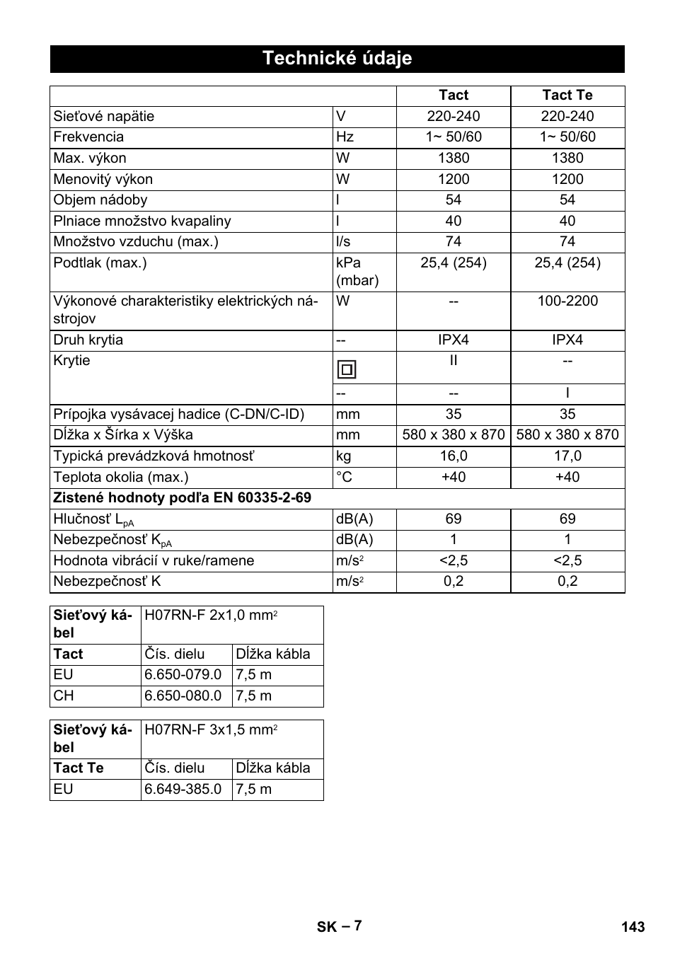 Technické údaje | Karcher NT 55-1 Tact Te User Manual | Page 143 / 200