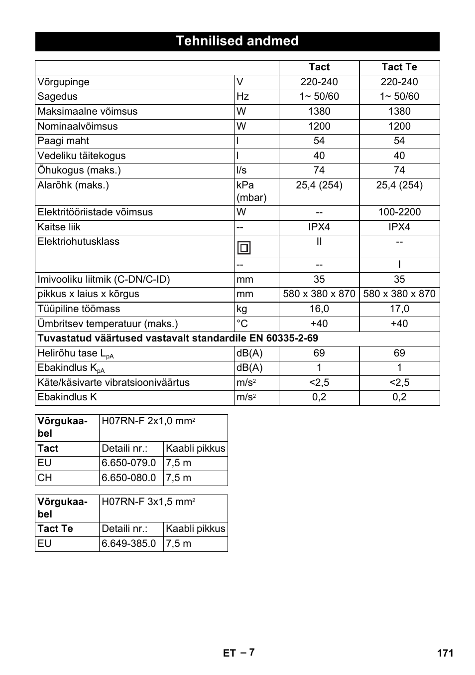 Tehnilised andmed | Karcher NT 55-1 Tact Te User Manual | Page 171 / 200