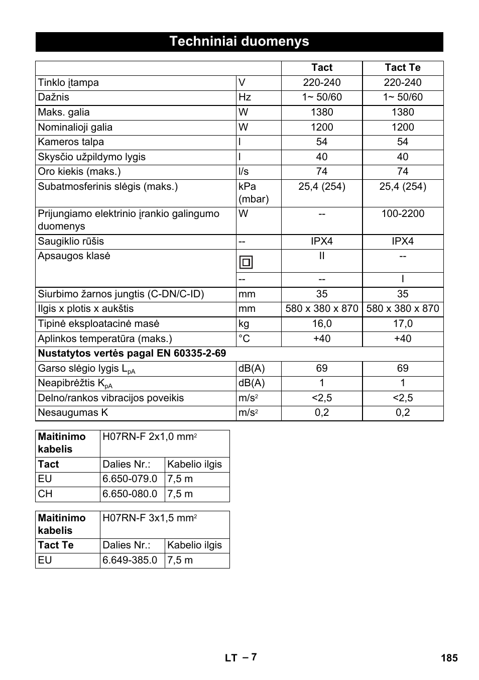 Techniniai duomenys | Karcher NT 55-1 Tact Te User Manual | Page 185 / 200