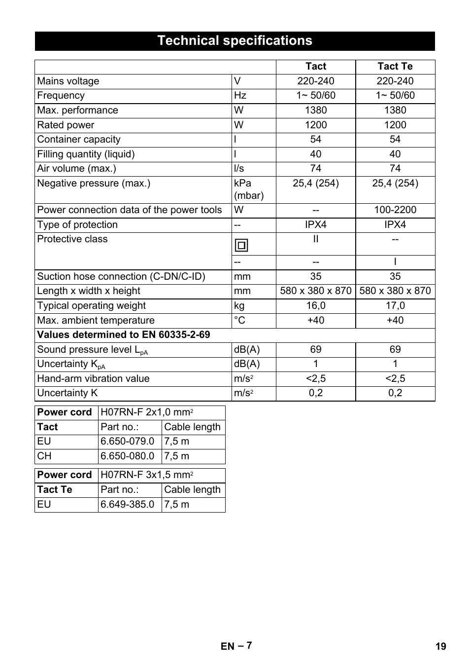 Technical specifications | Karcher NT 55-1 Tact Te User Manual | Page 19 / 200