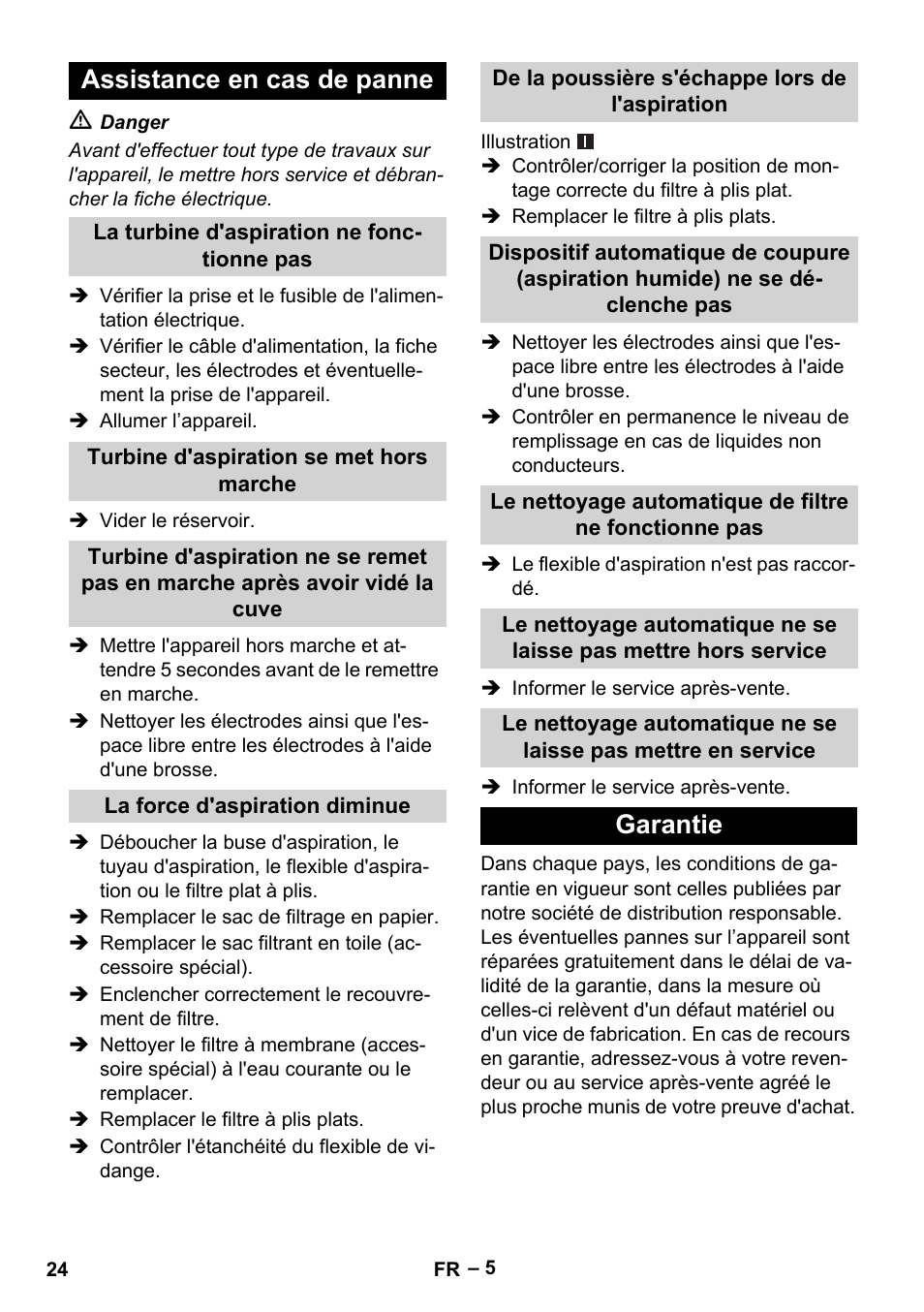 Assistance en cas de panne, La turbine d'aspiration ne fonctionne pas, Turbine d'aspiration se met hors marche | La force d'aspiration diminue, De la poussière s'échappe lors de l'aspiration, Garantie | Karcher NT 55-1 Tact Te User Manual | Page 24 / 200