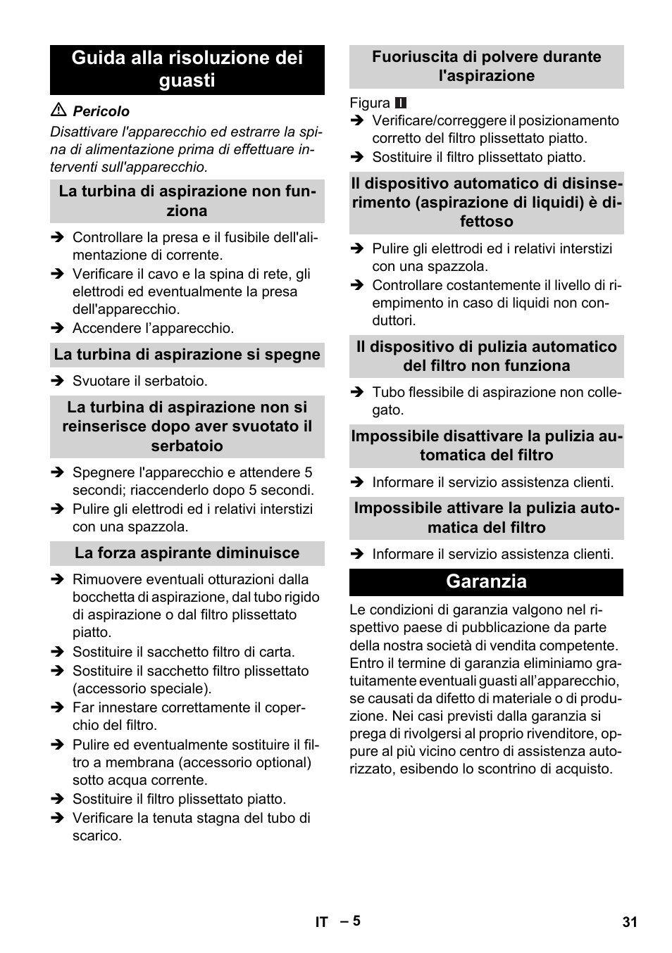Guida alla risoluzione dei guasti, La turbina di aspirazione non funziona, La turbina di aspirazione si spegne | La forza aspirante diminuisce, Fuoriuscita di polvere durante l'aspirazione, Garanzia | Karcher NT 55-1 Tact Te User Manual | Page 31 / 200