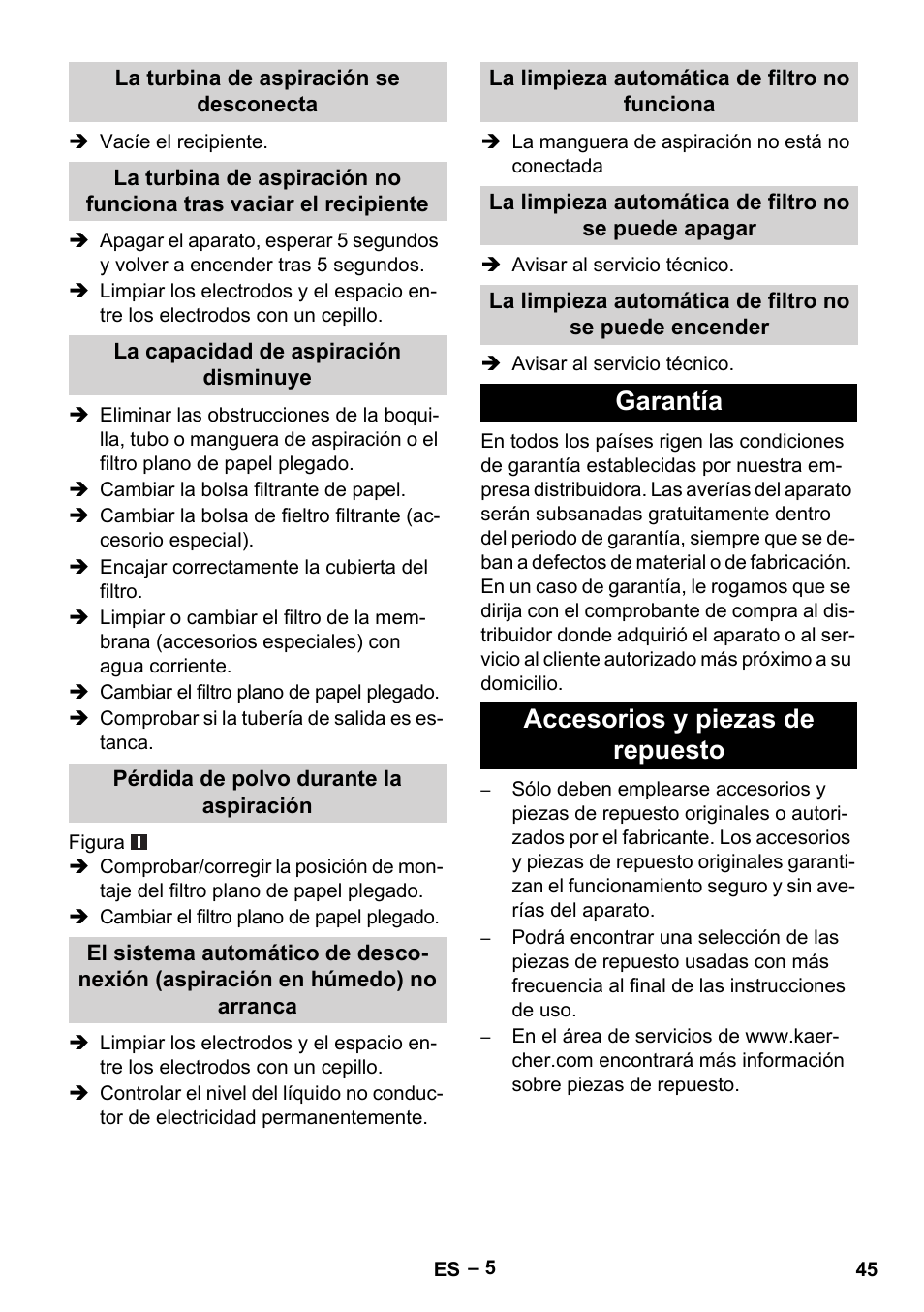 La turbina de aspiración se desconecta, La capacidad de aspiración disminuye, Pérdida de polvo durante la aspiración | La limpieza automática de filtro no funciona, Garantía, Accesorios y piezas de repuesto, Garantía accesorios y piezas de repuesto | Karcher NT 55-1 Tact Te User Manual | Page 45 / 200