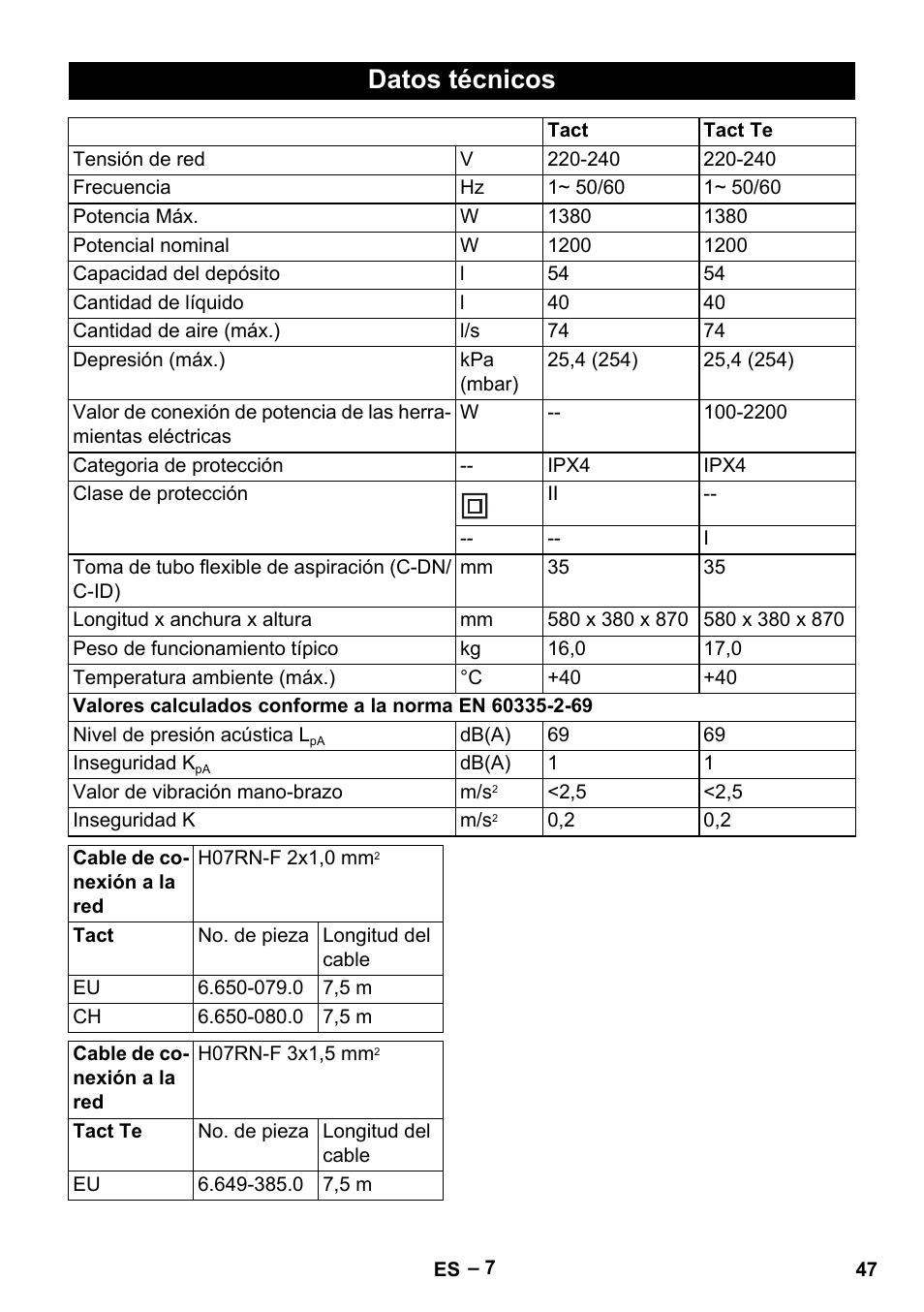 Datos técnicos | Karcher NT 55-1 Tact Te User Manual | Page 47 / 200