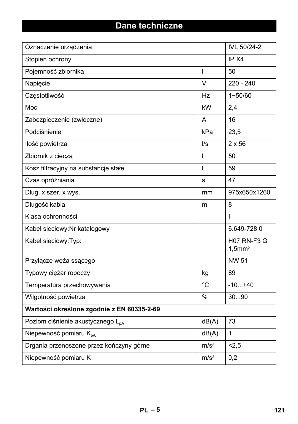 Dane techniczne | Karcher IVL 50-24-2 User Manual | Page 121 / 192