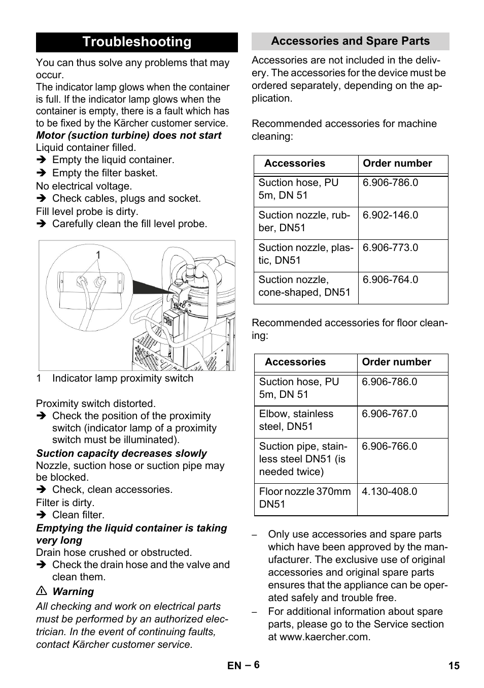 Troubleshooting | Karcher IVL 50-24-2 User Manual | Page 15 / 192