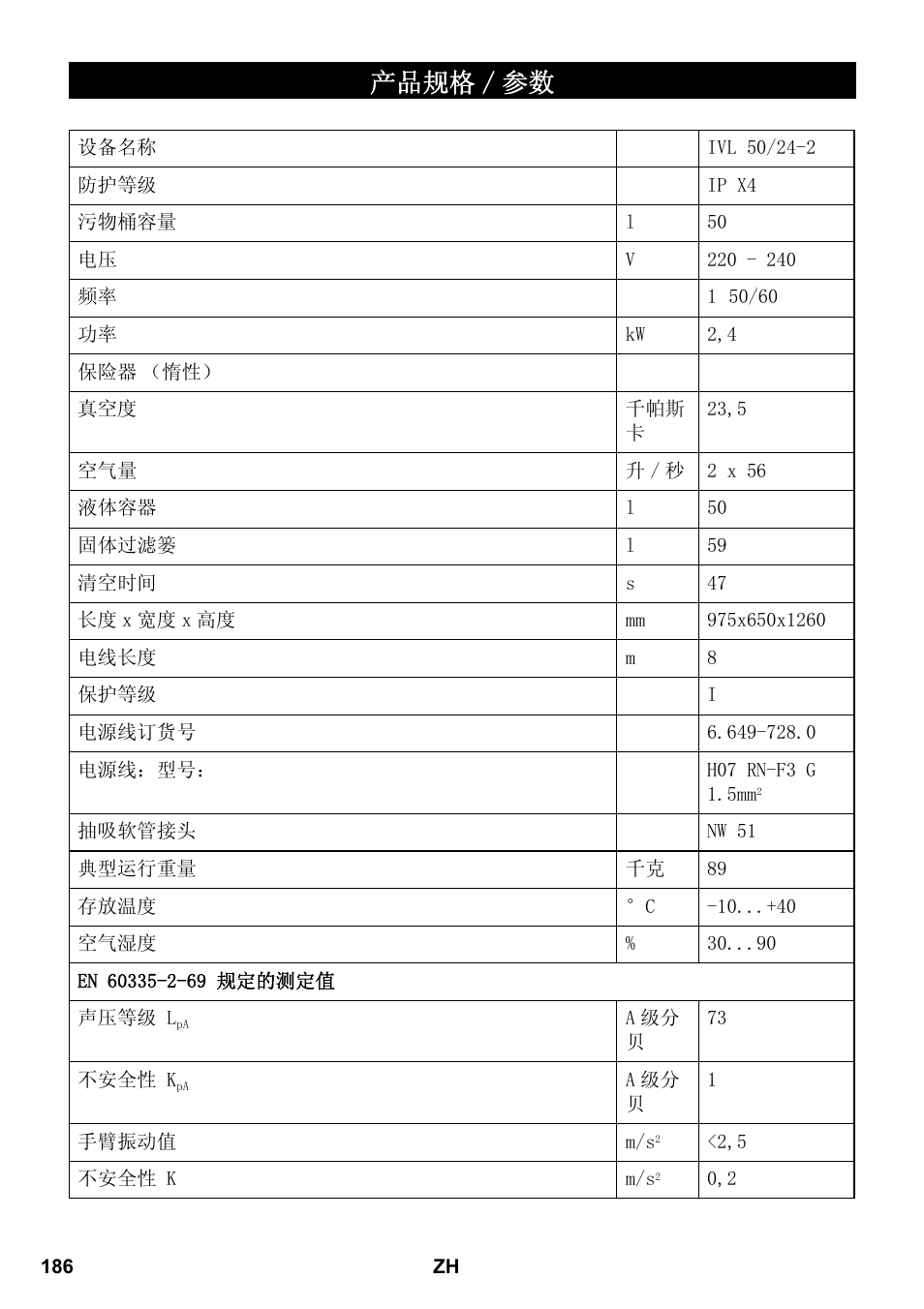 产品规格 / 参数 | Karcher IVL 50-24-2 User Manual | Page 186 / 192