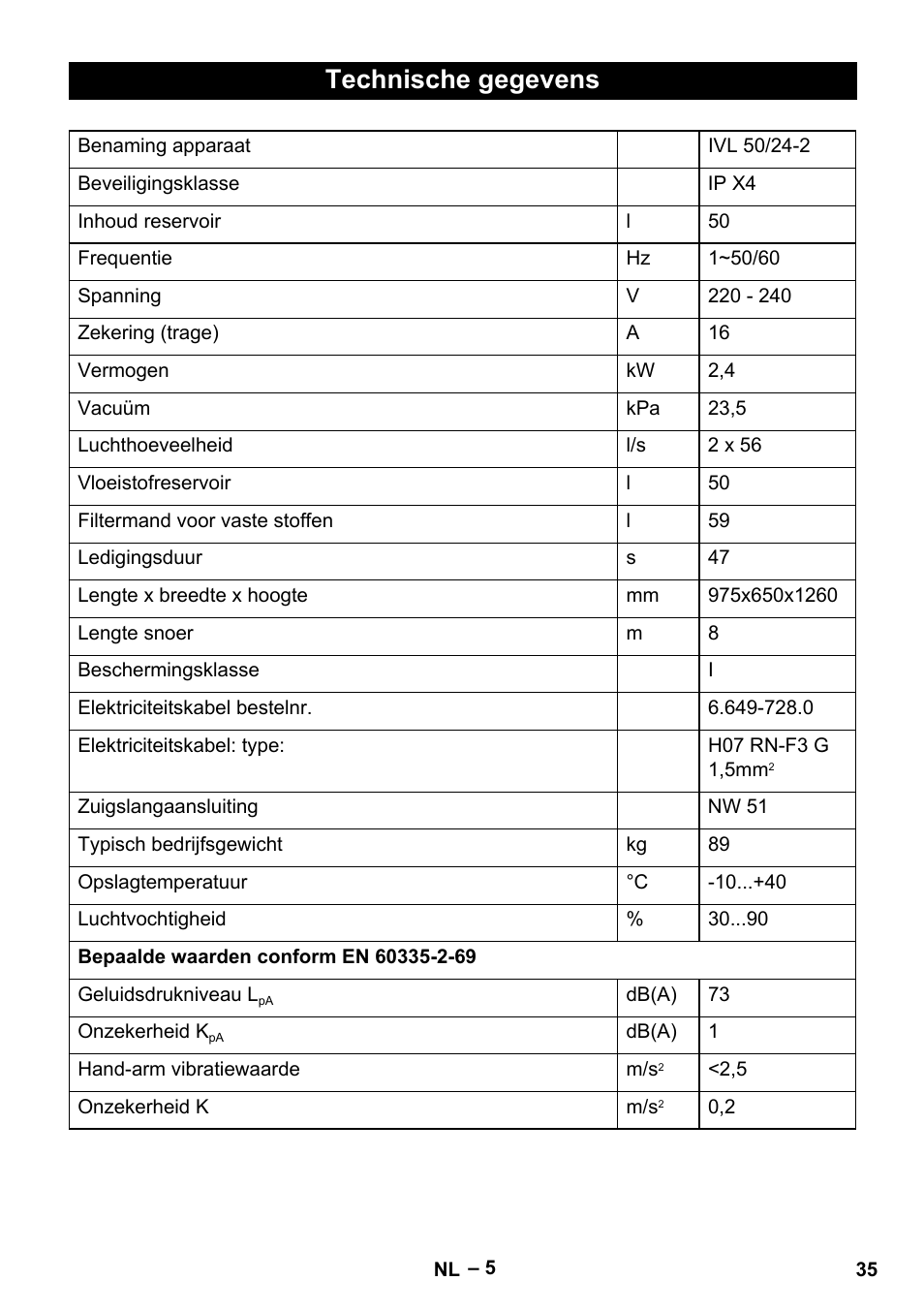 Technische gegevens | Karcher IVL 50-24-2 User Manual | Page 35 / 192