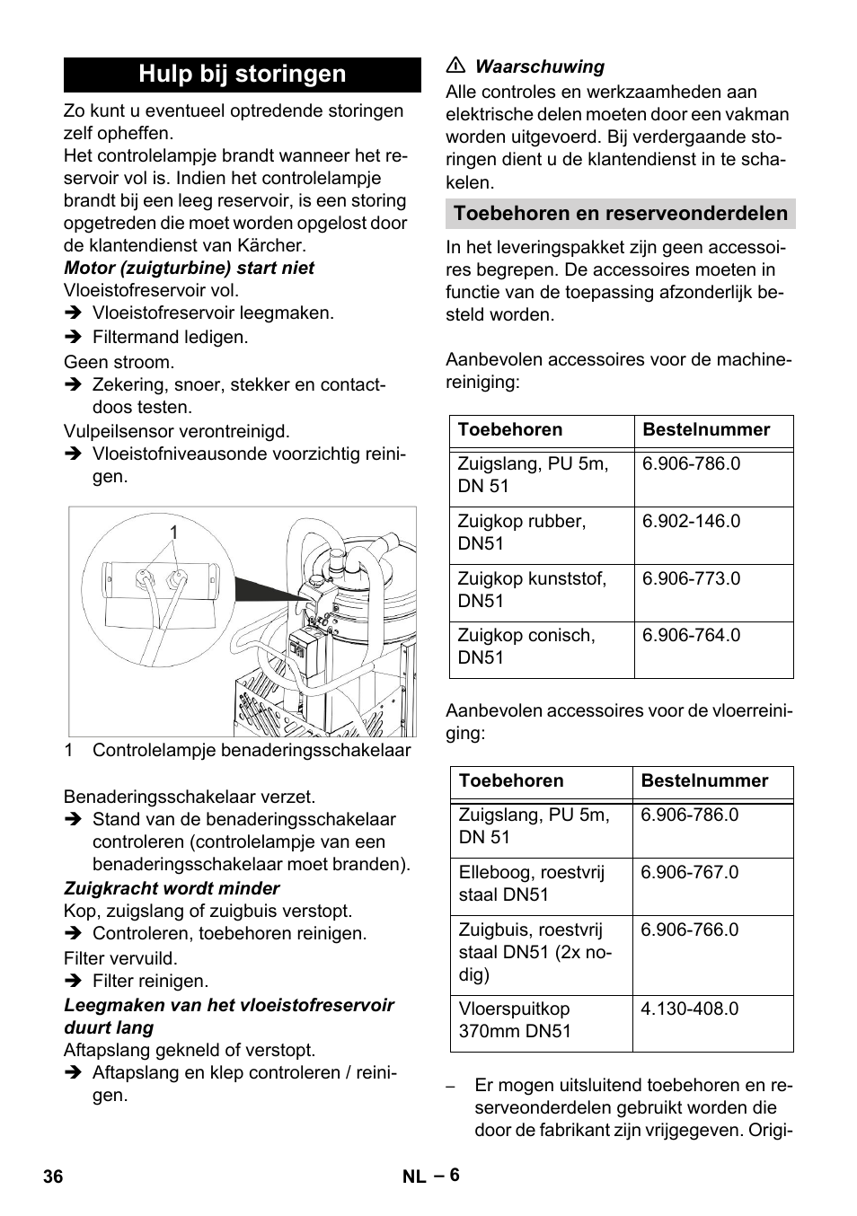 Hulp bij storingen | Karcher IVL 50-24-2 User Manual | Page 36 / 192