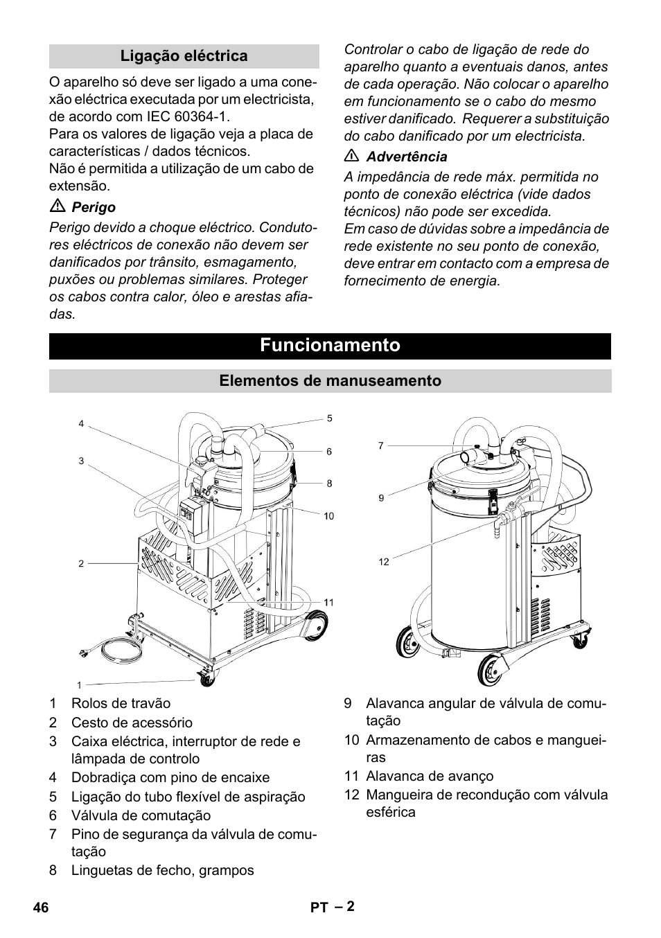 Funcionamento | Karcher IVL 50-24-2 User Manual | Page 46 / 192