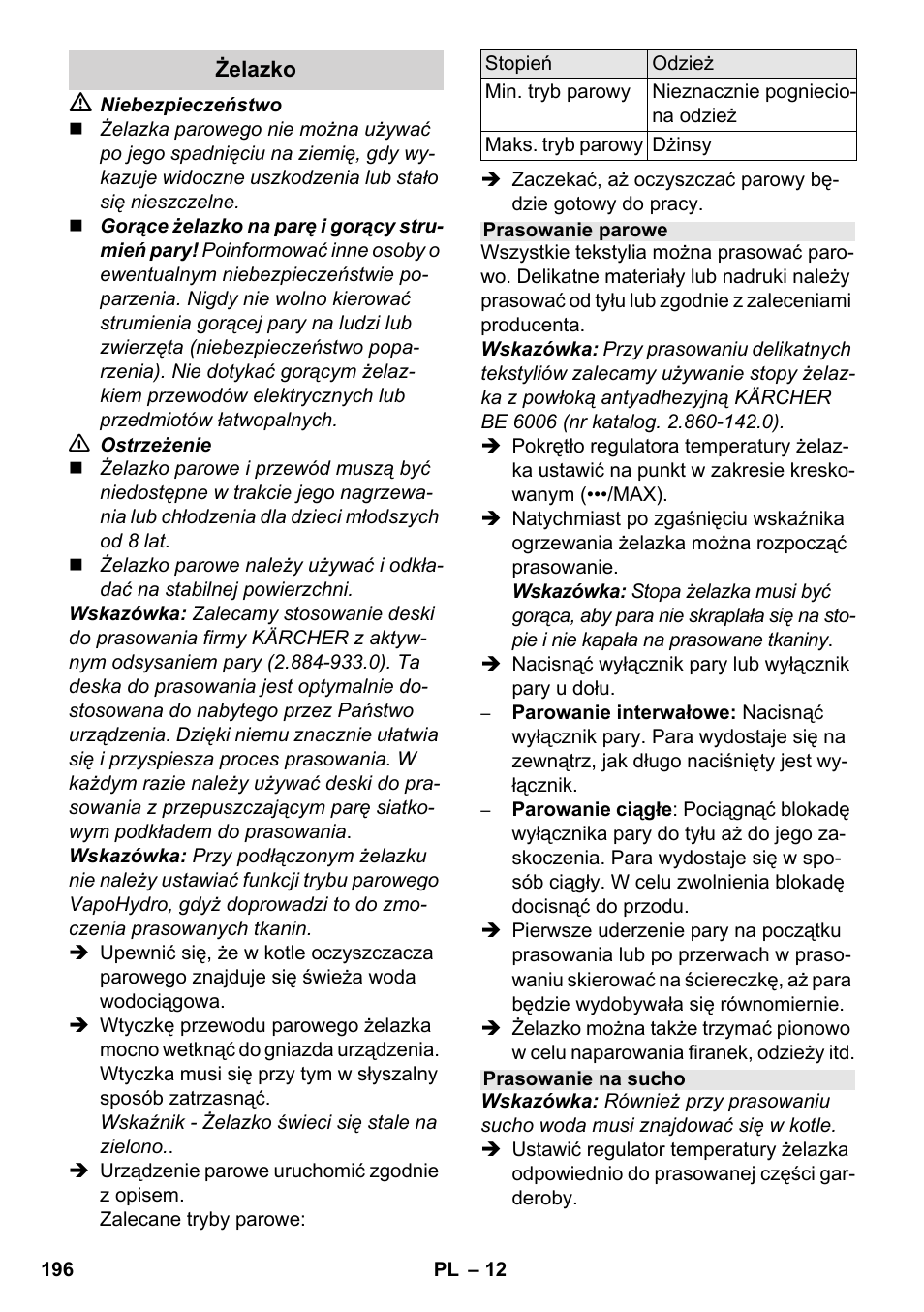 Karcher SC 5-800 C EU User Manual | Page 196 / 326