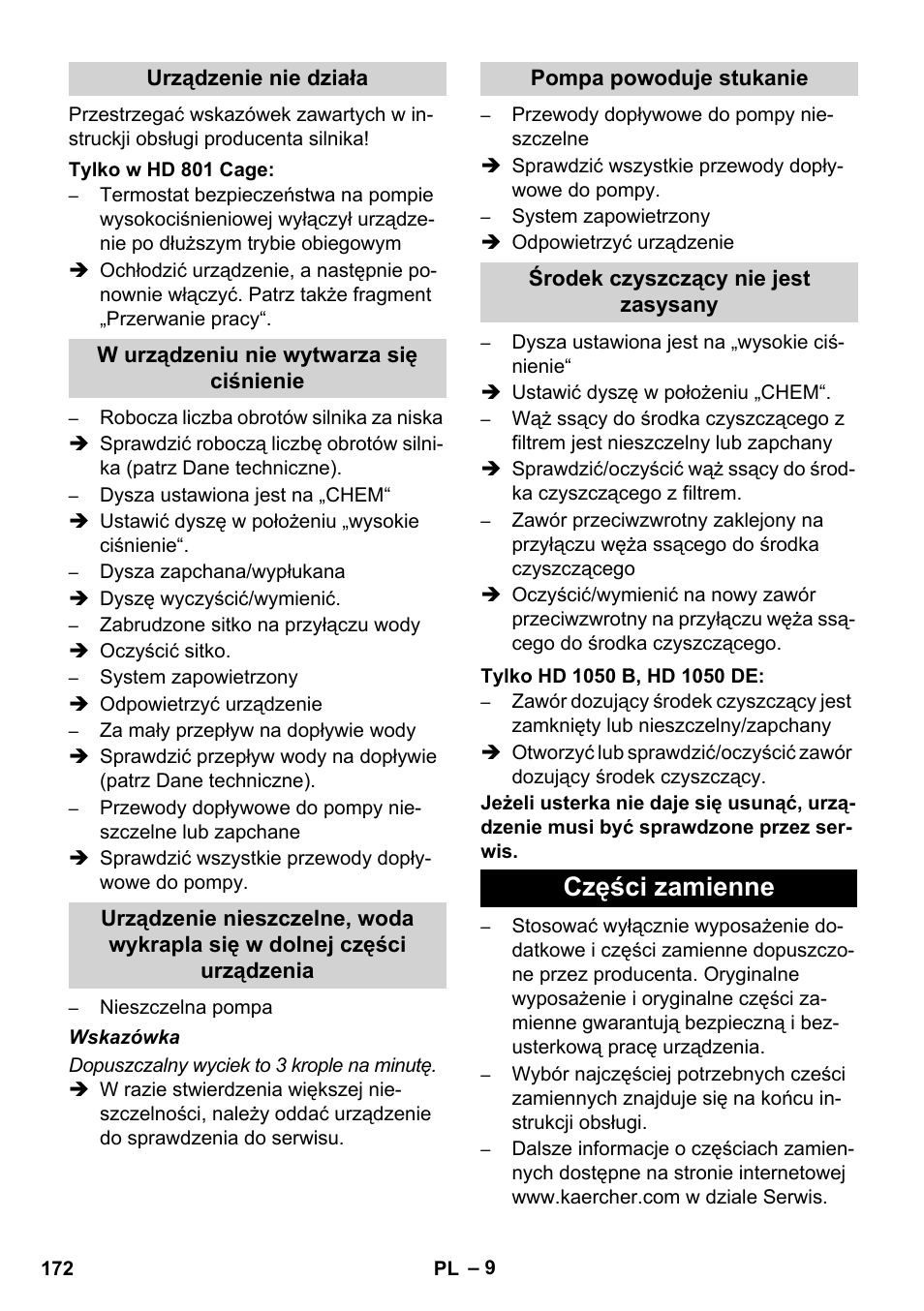 Części zamienne | Karcher HD 1050 De Cage User Manual | Page 172 / 286