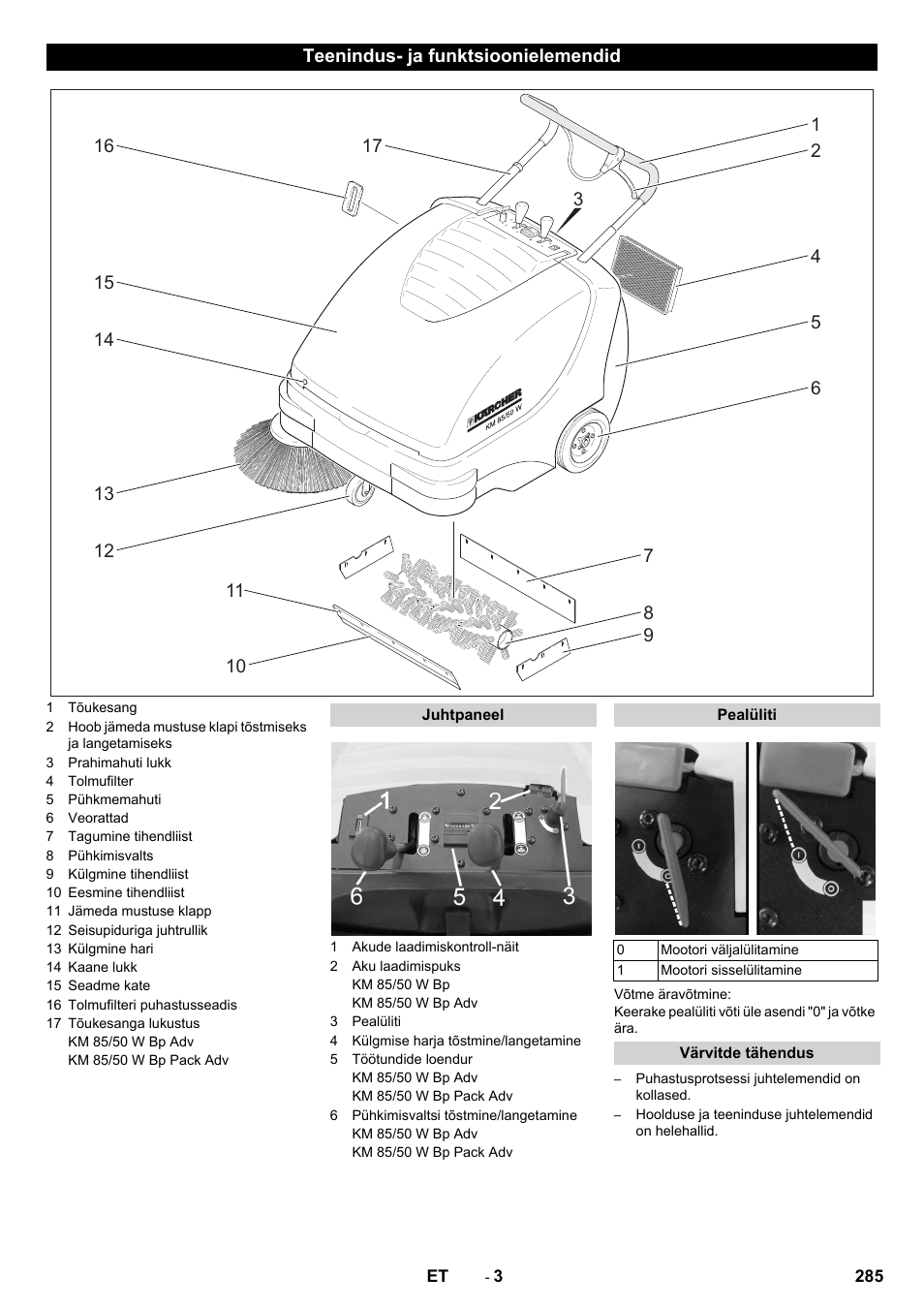 Teenindus- ja funktsioonielemendid, Juhtpaneel, Pealüliti | Värvitde tähendus | Karcher KM 85-50 W Bp Adv User Manual | Page 285 / 336