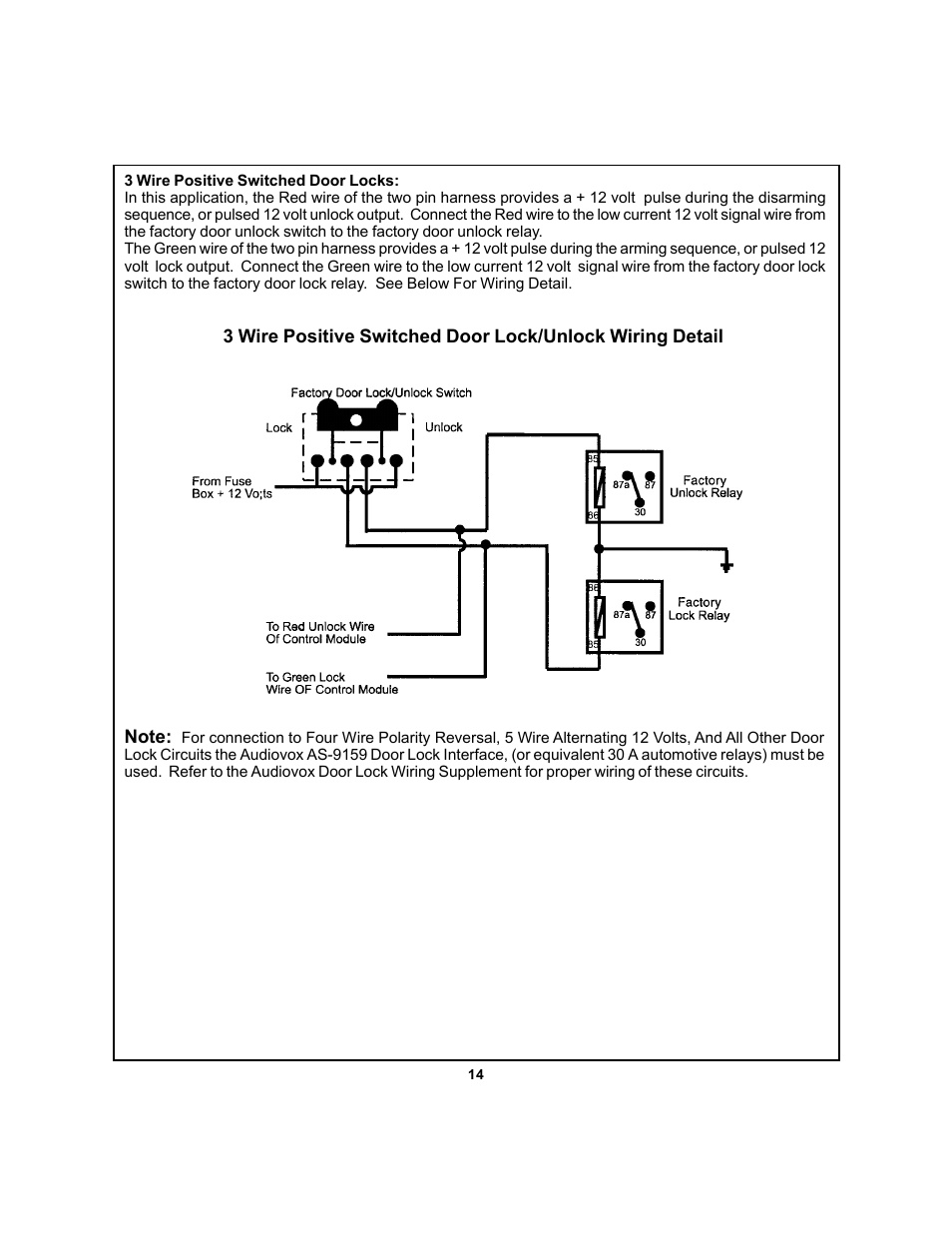 Audiovox APS 750a User Manual | Page 14 / 66