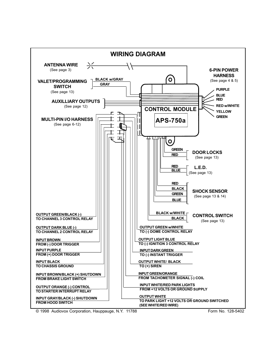 Wiring diagram, Aps-750a, Control module | Audiovox APS 750a User Manual | Page 22 / 66