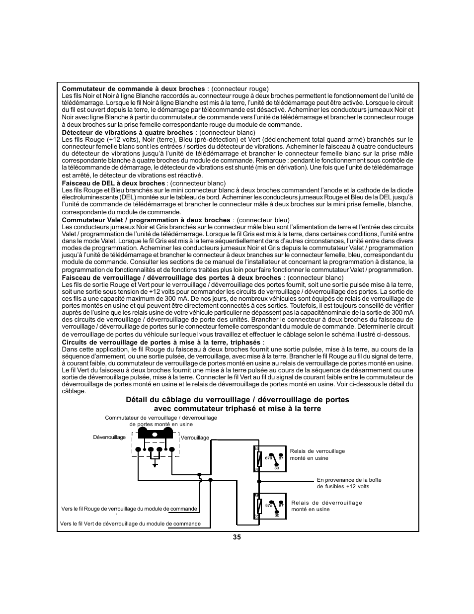 Audiovox APS 750a User Manual | Page 35 / 66