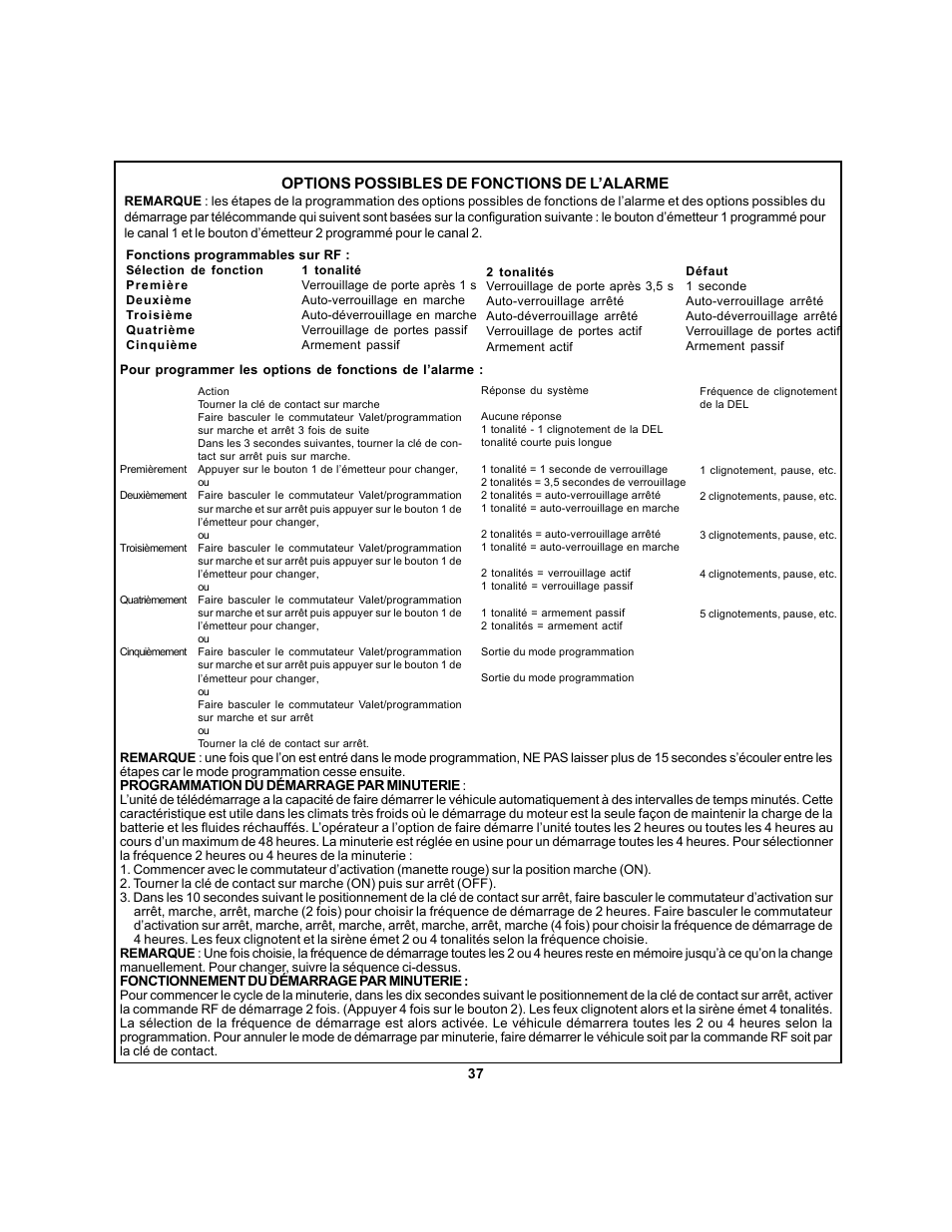 Audiovox APS 750a User Manual | Page 37 / 66