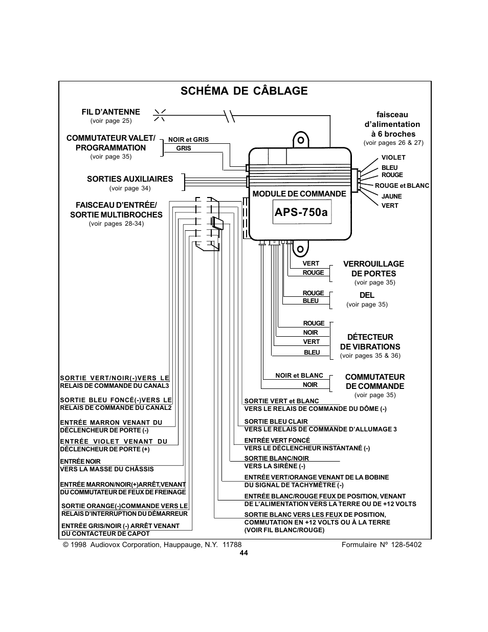 Aps-750a, Schéma de câblage | Audiovox APS 750a User Manual | Page 44 / 66