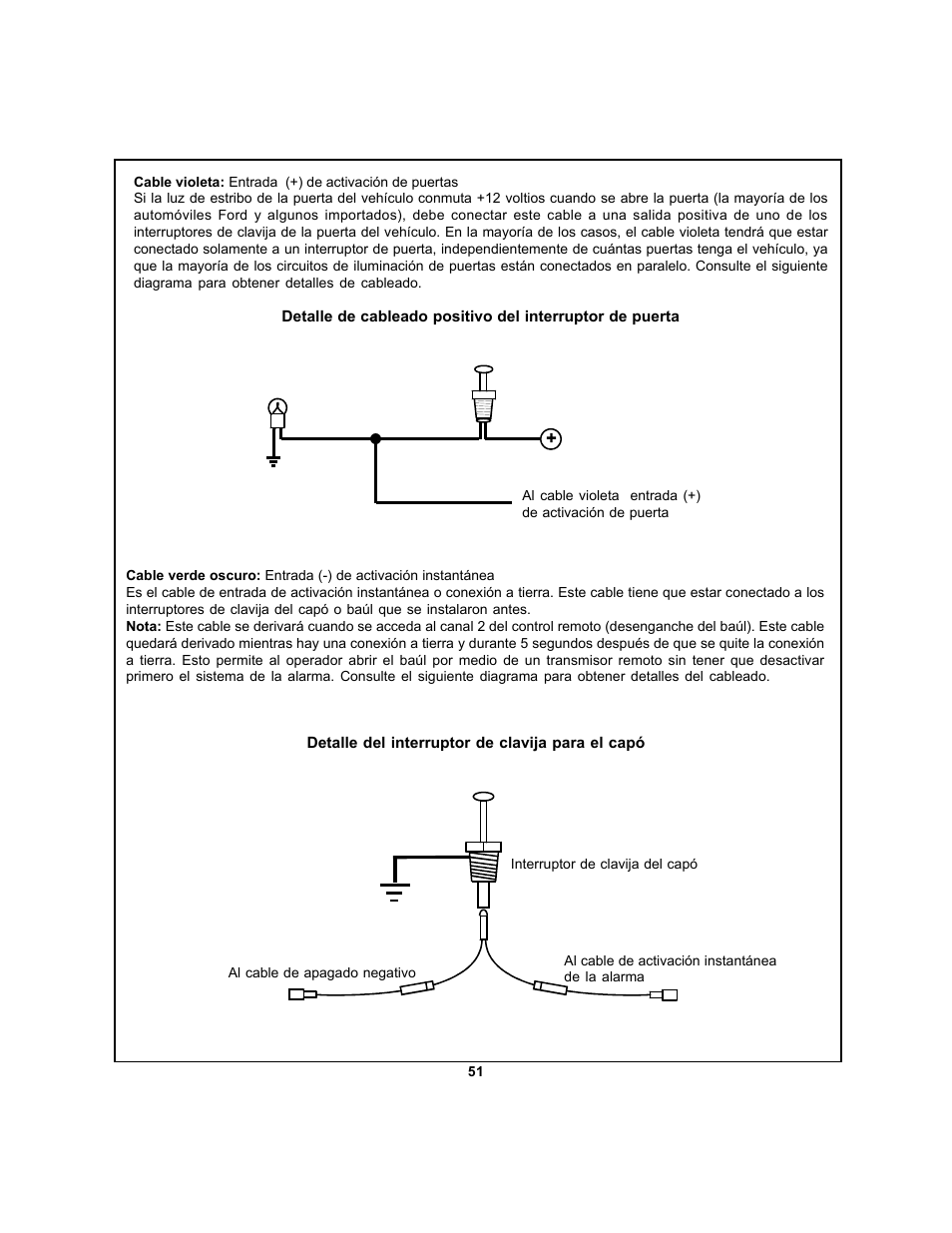 Audiovox APS 750a User Manual | Page 51 / 66