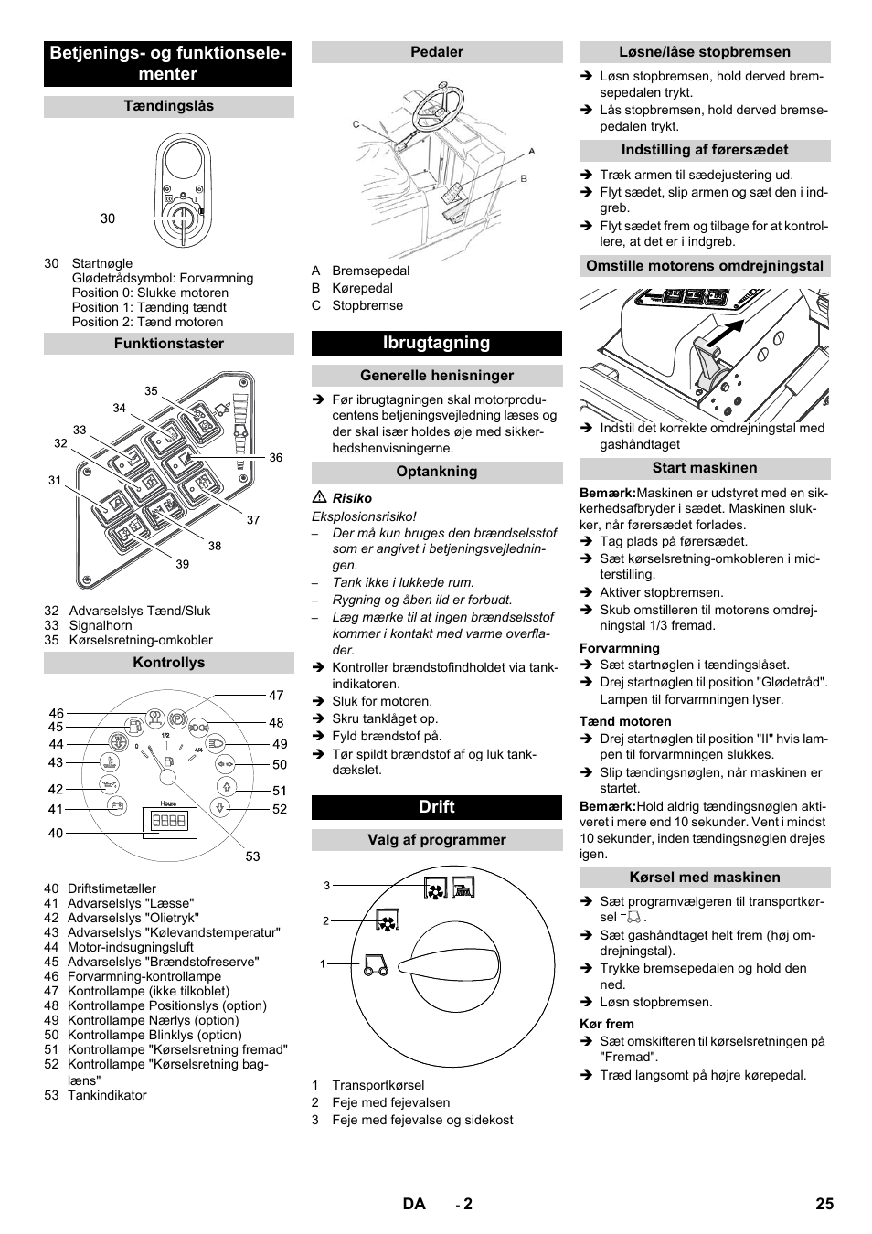 Betjenings- og funktionsele- menter, Ibrugtagning, Drift | Karcher KM 130-300 D User Manual | Page 25 / 96