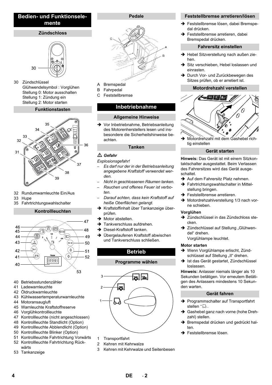 Bedien- und funktionsele- mente, Inbetriebnahme, Betrieb | Karcher KM 130-300 D User Manual | Page 4 / 96