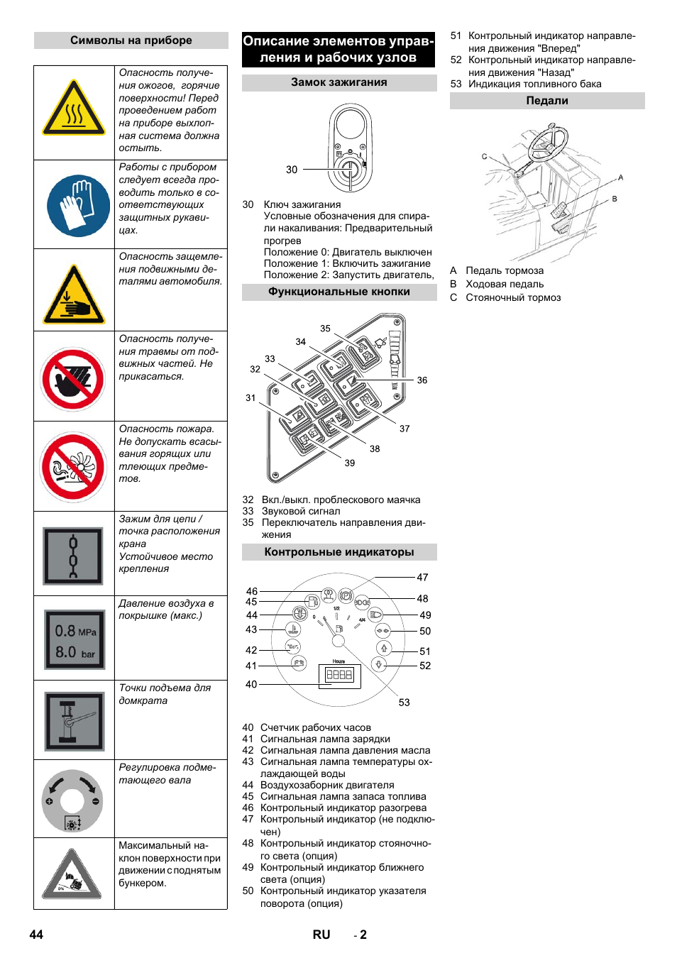 Описание элементов управ- ления и рабочих узлов | Karcher KM 130-300 D User Manual | Page 44 / 96