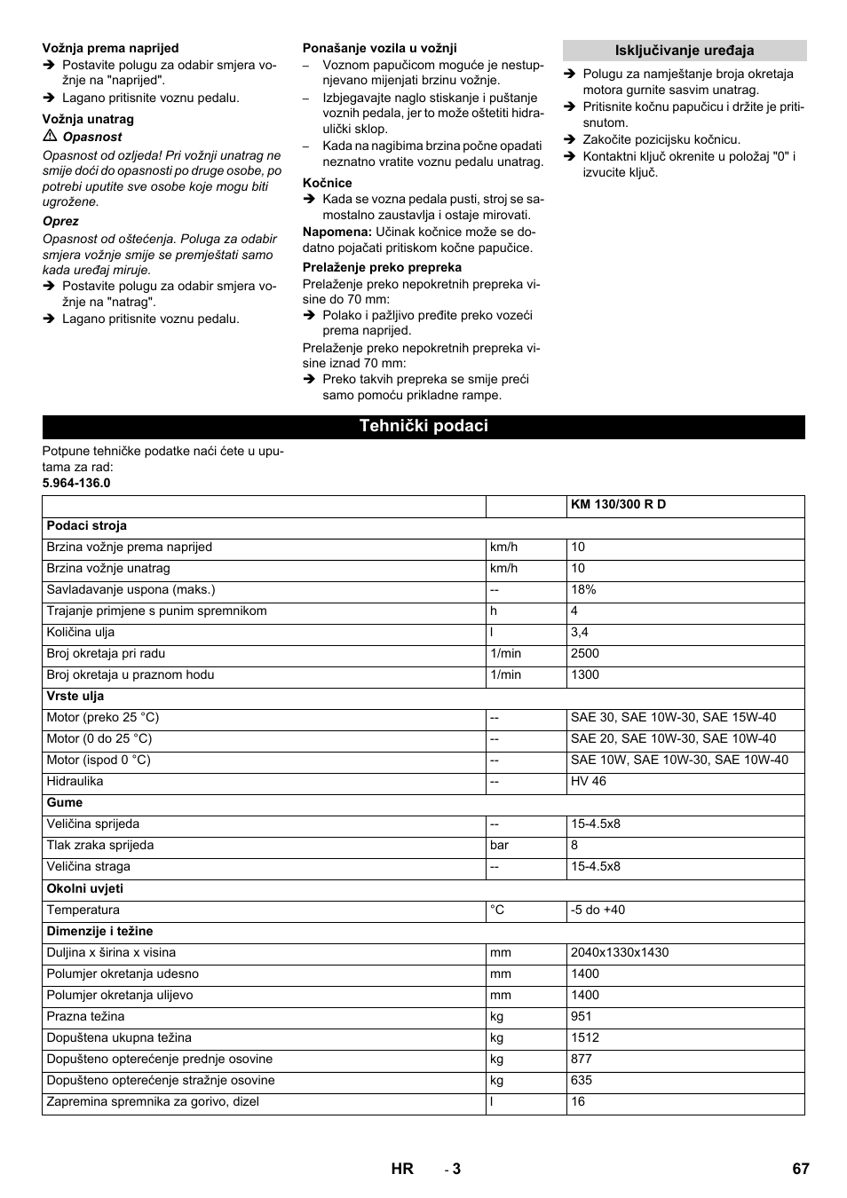 Tehnički podaci | Karcher KM 130-300 D User Manual | Page 67 / 96