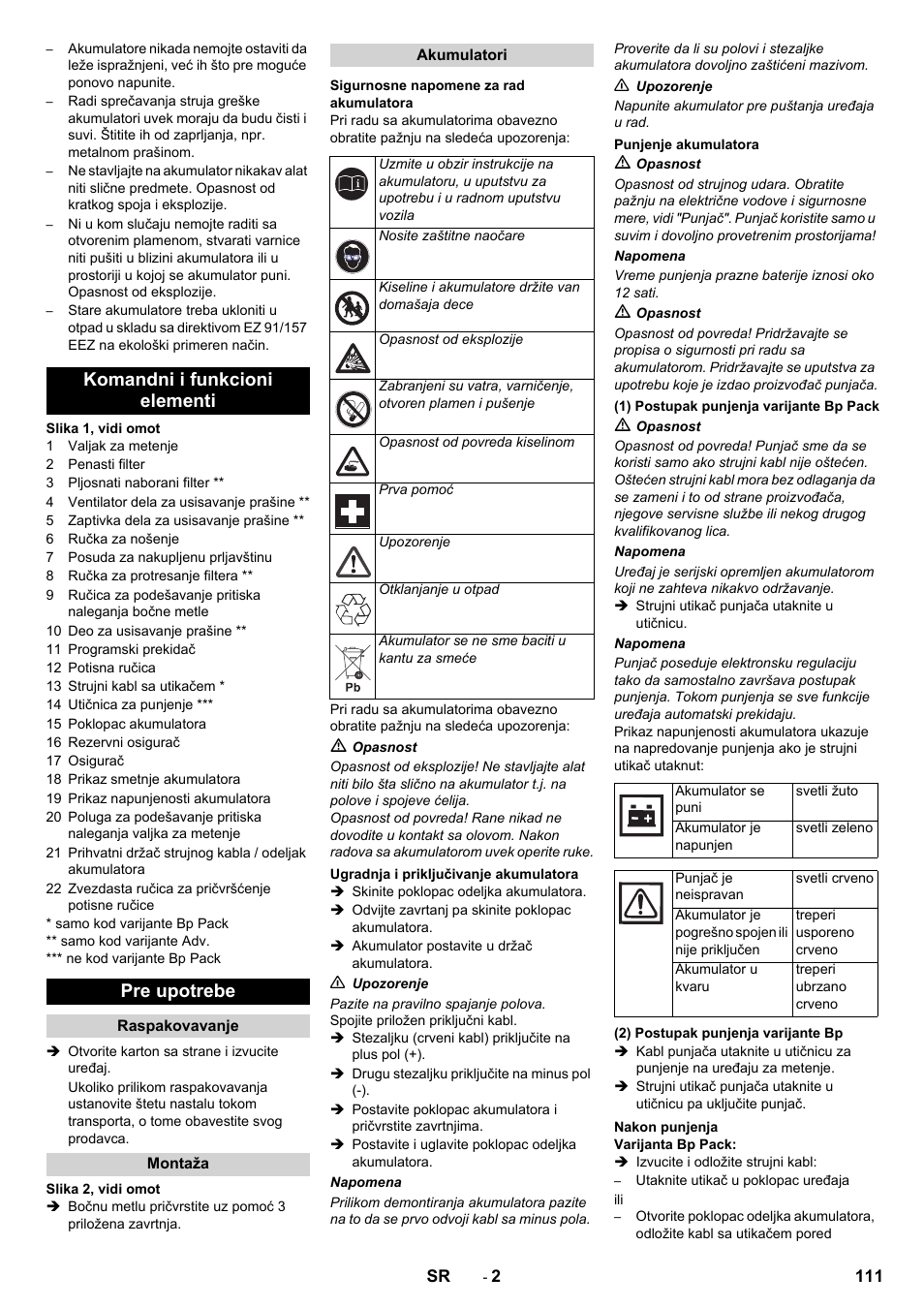 Komandni i funkcioni elementi pre upotrebe | Karcher KM 70-30 C Bp Pack Adv User Manual | Page 111 / 144