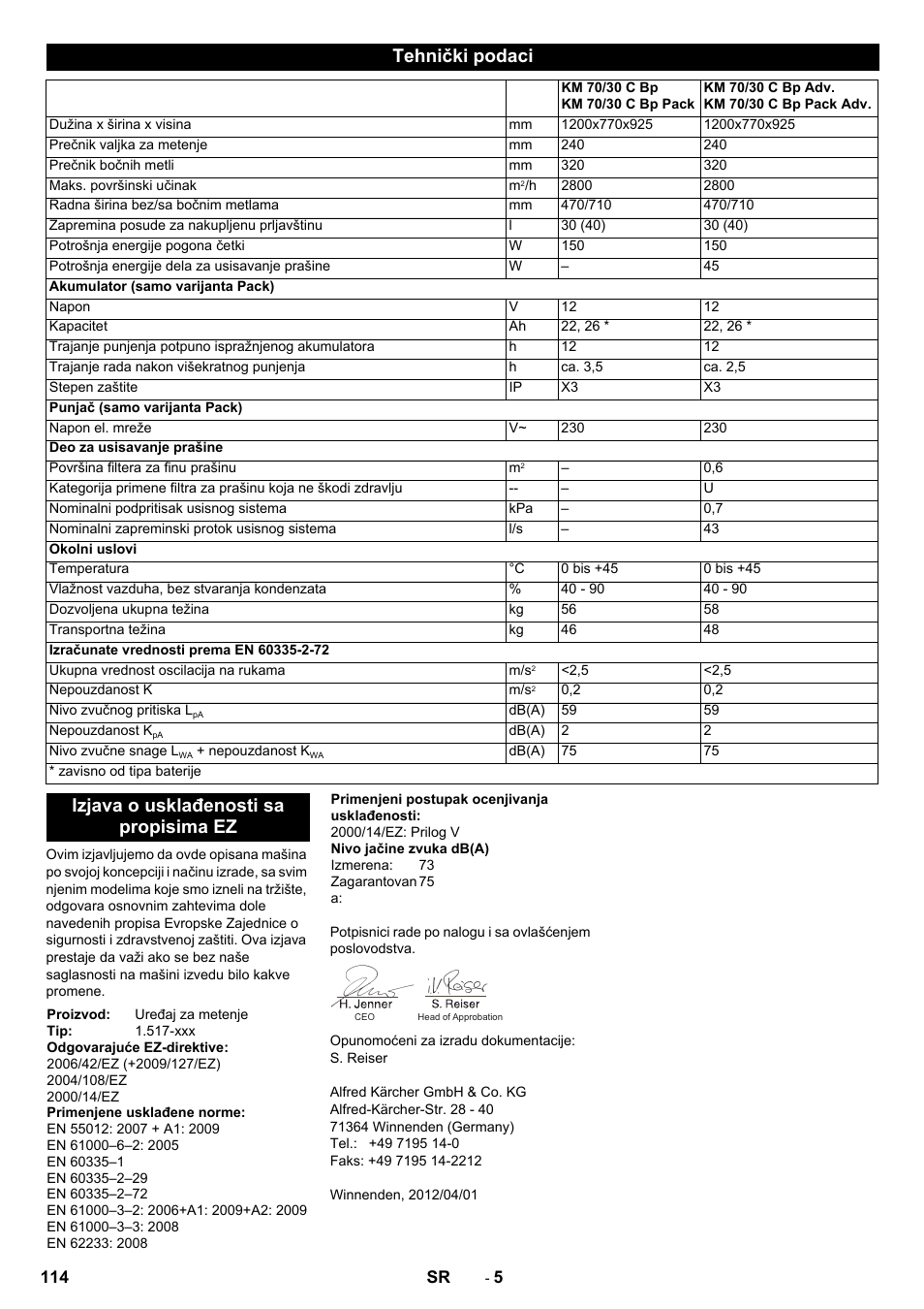 Tehnički podaci, Izjava o usklađenosti sa propisima ez | Karcher KM 70-30 C Bp Pack Adv User Manual | Page 114 / 144
