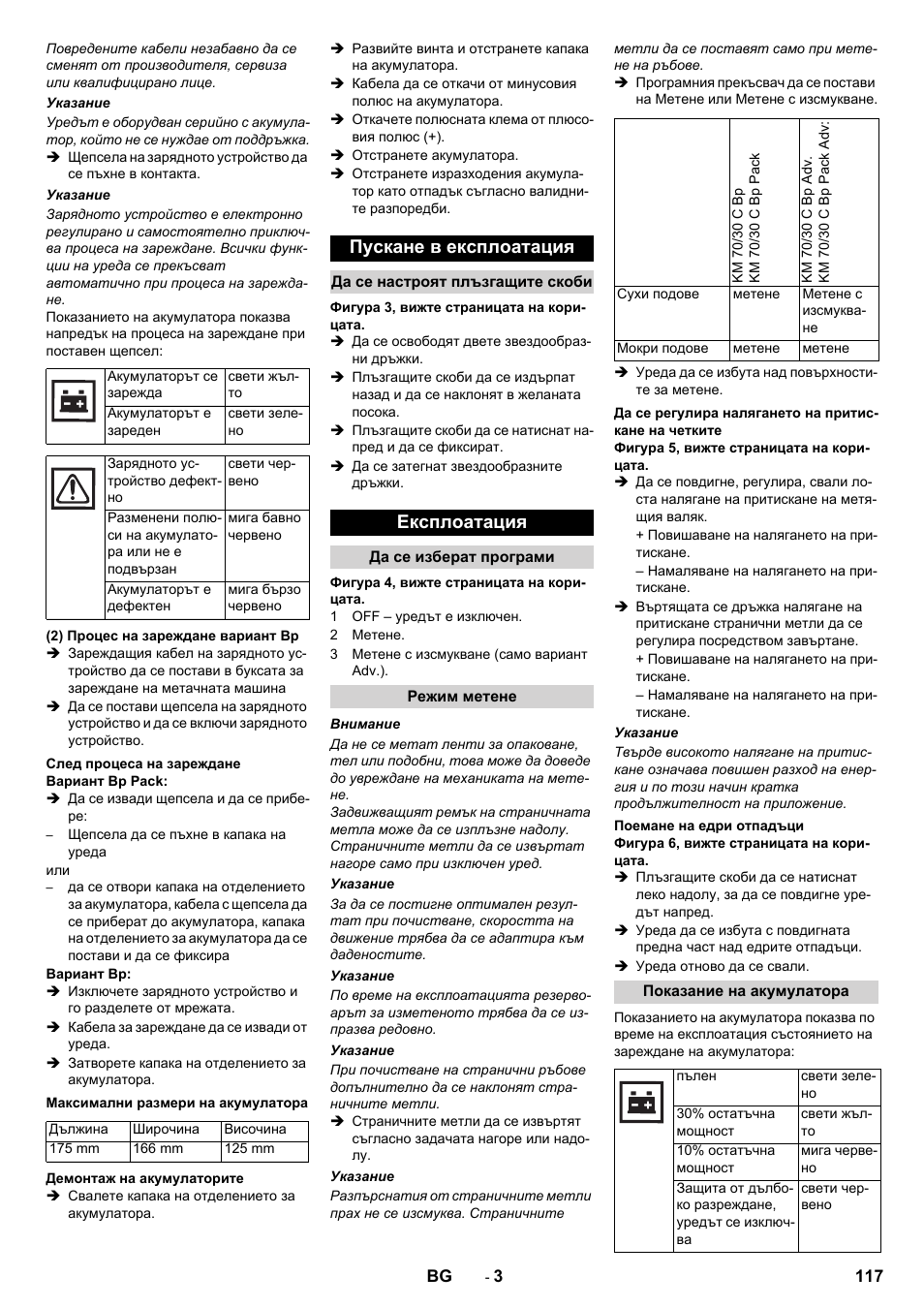Пускане в експлоатация, Експлоатация | Karcher KM 70-30 C Bp Pack Adv User Manual | Page 117 / 144
