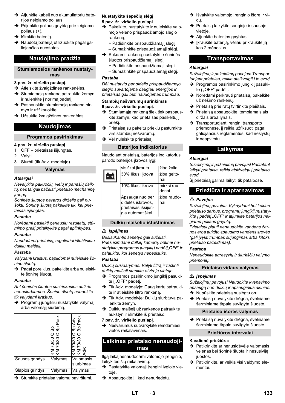 Naudojimo pradžia, Naudojimas | Karcher KM 70-30 C Bp Pack Adv User Manual | Page 133 / 144