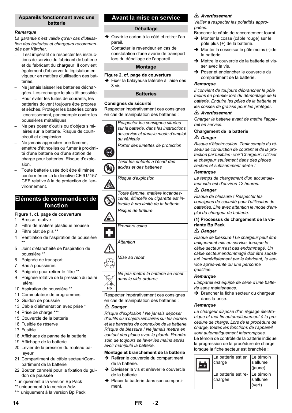 Karcher KM 70-30 C Bp Pack Adv User Manual | Page 14 / 144