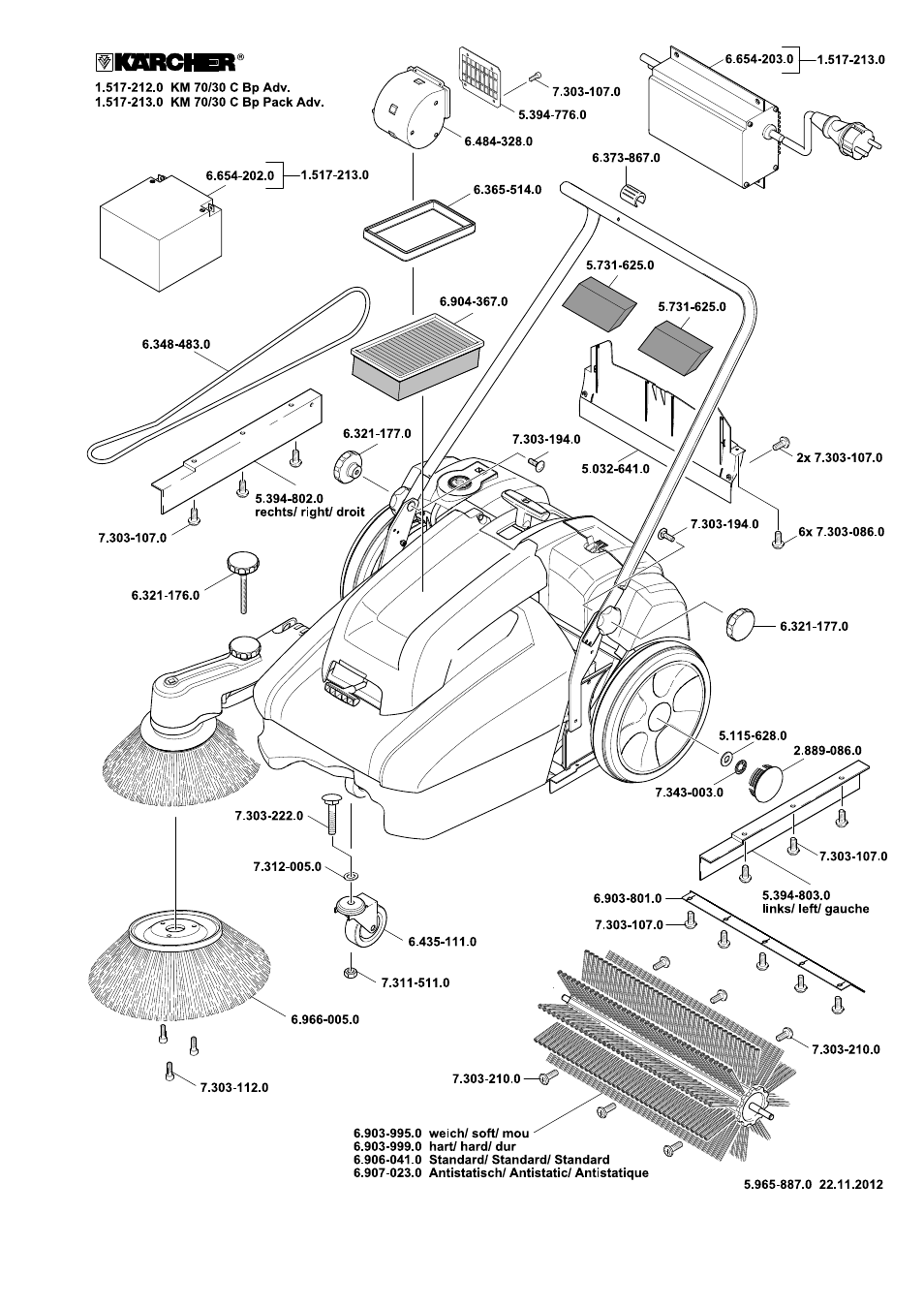 Karcher KM 70-30 C Bp Pack Adv User Manual | Page 143 / 144