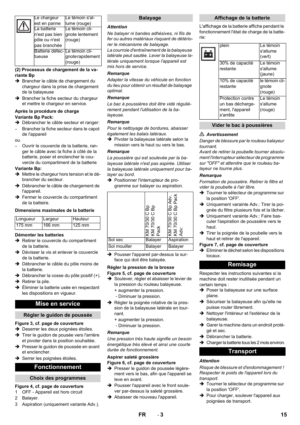 Mise en service, Fonctionnement, Remisage transport | Karcher KM 70-30 C Bp Pack Adv User Manual | Page 15 / 144