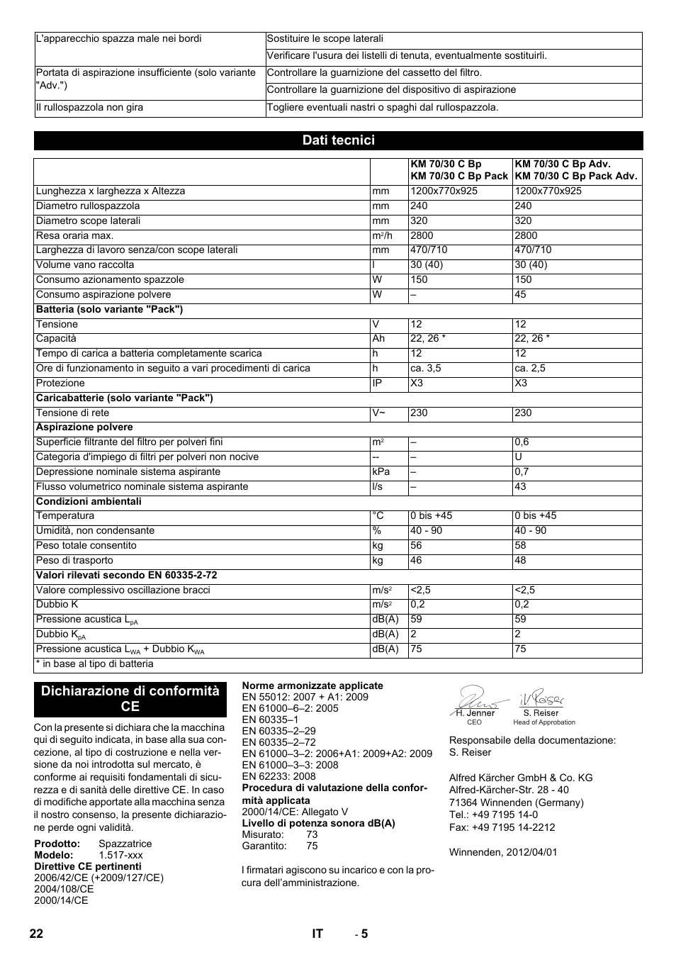 Dati tecnici, Dichiarazione di conformità ce | Karcher KM 70-30 C Bp Pack Adv User Manual | Page 22 / 144