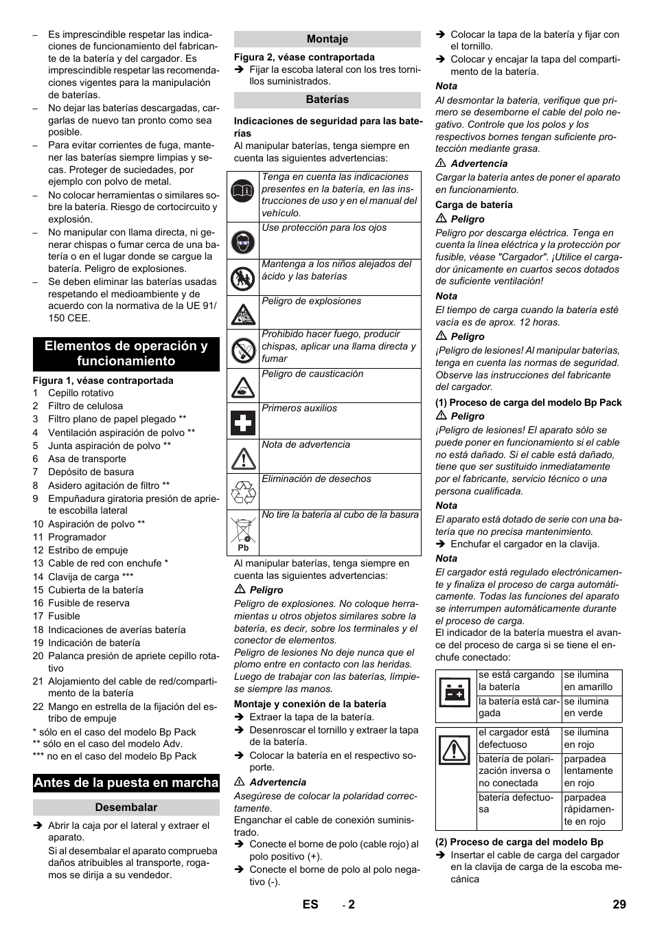 Karcher KM 70-30 C Bp Pack Adv User Manual | Page 29 / 144