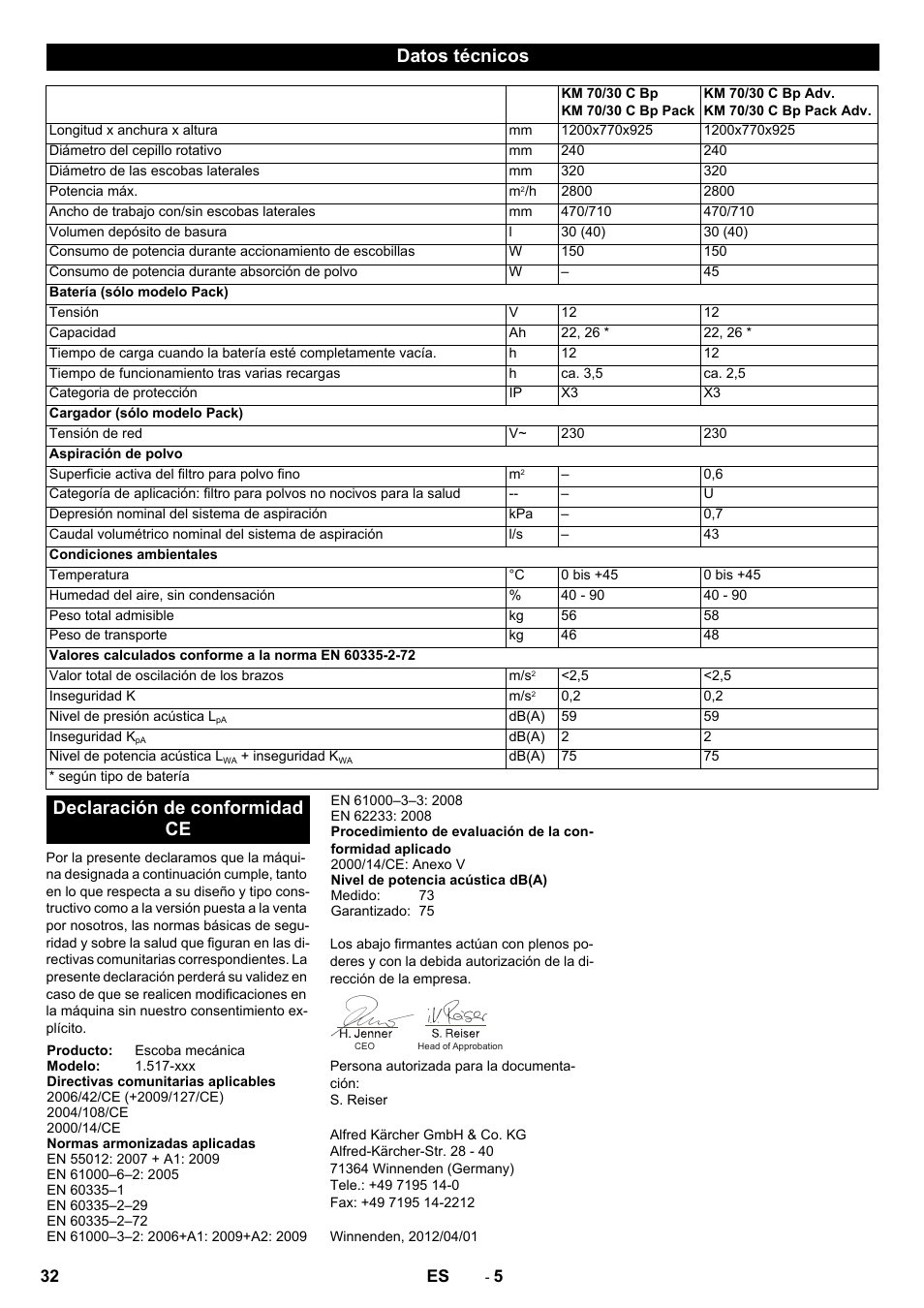 Datos técnicos, Declaración de conformidad ce | Karcher KM 70-30 C Bp Pack Adv User Manual | Page 32 / 144