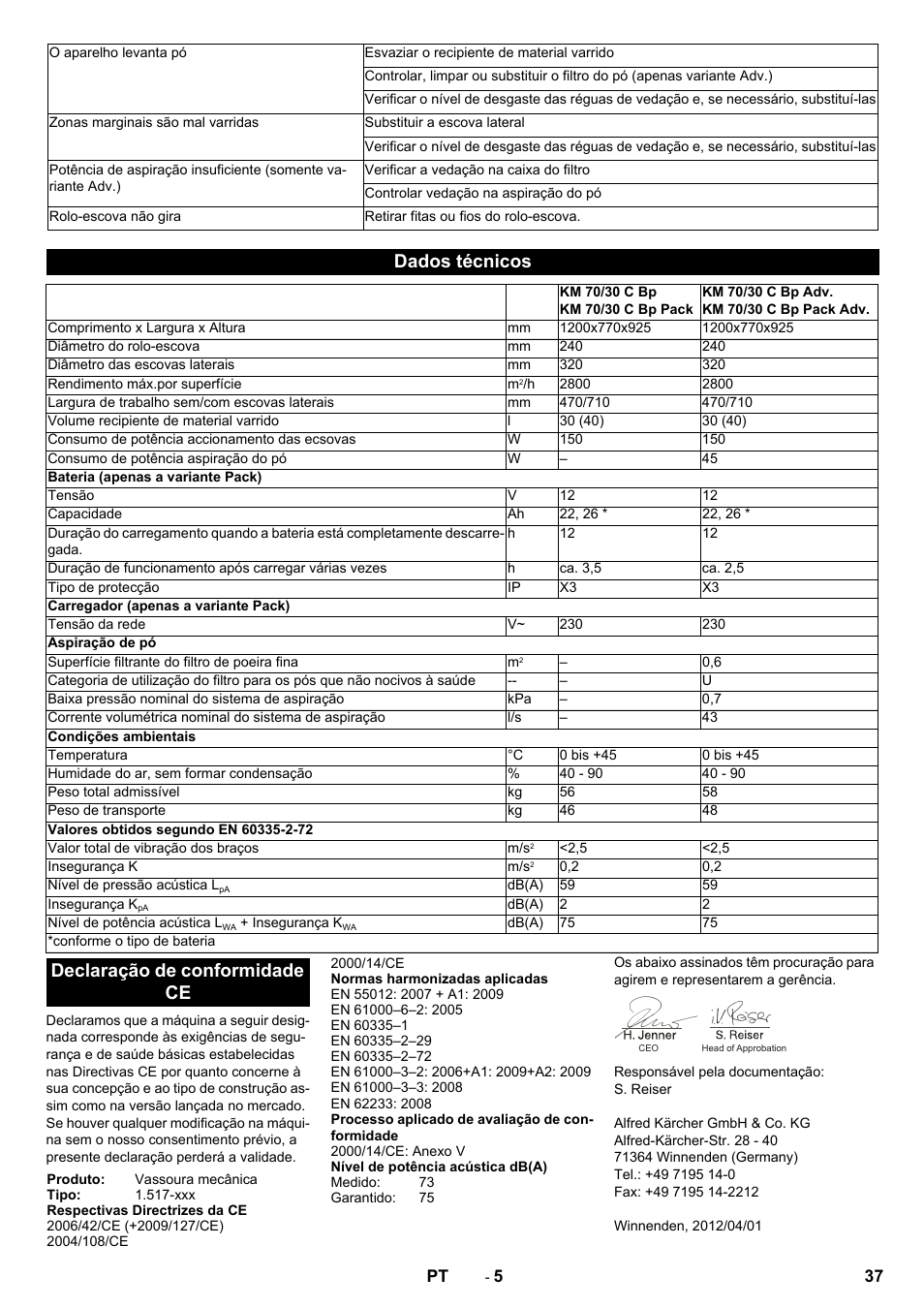 Dados técnicos, Declaração de conformidade ce | Karcher KM 70-30 C Bp Pack Adv User Manual | Page 37 / 144