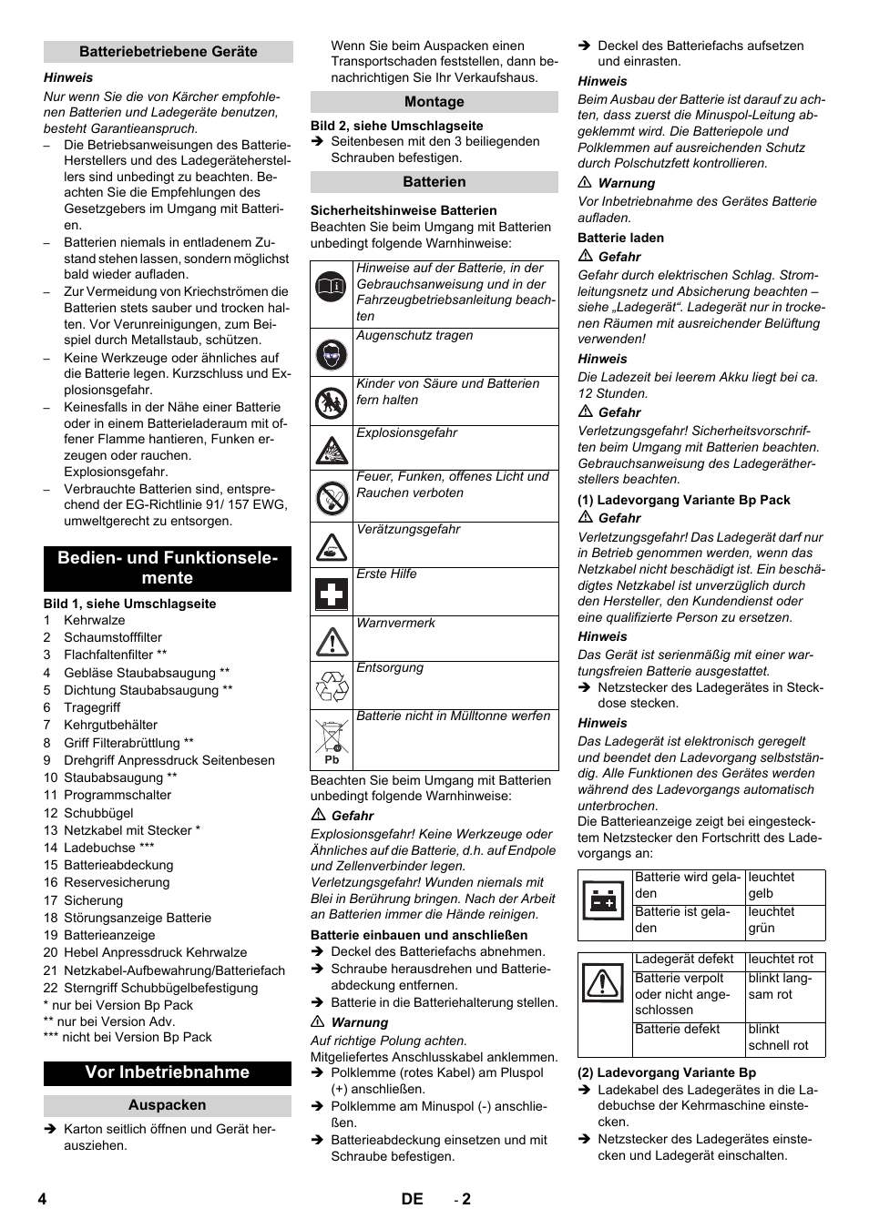 Bedien- und funktionsele- mente vor inbetriebnahme | Karcher KM 70-30 C Bp Pack Adv User Manual | Page 4 / 144