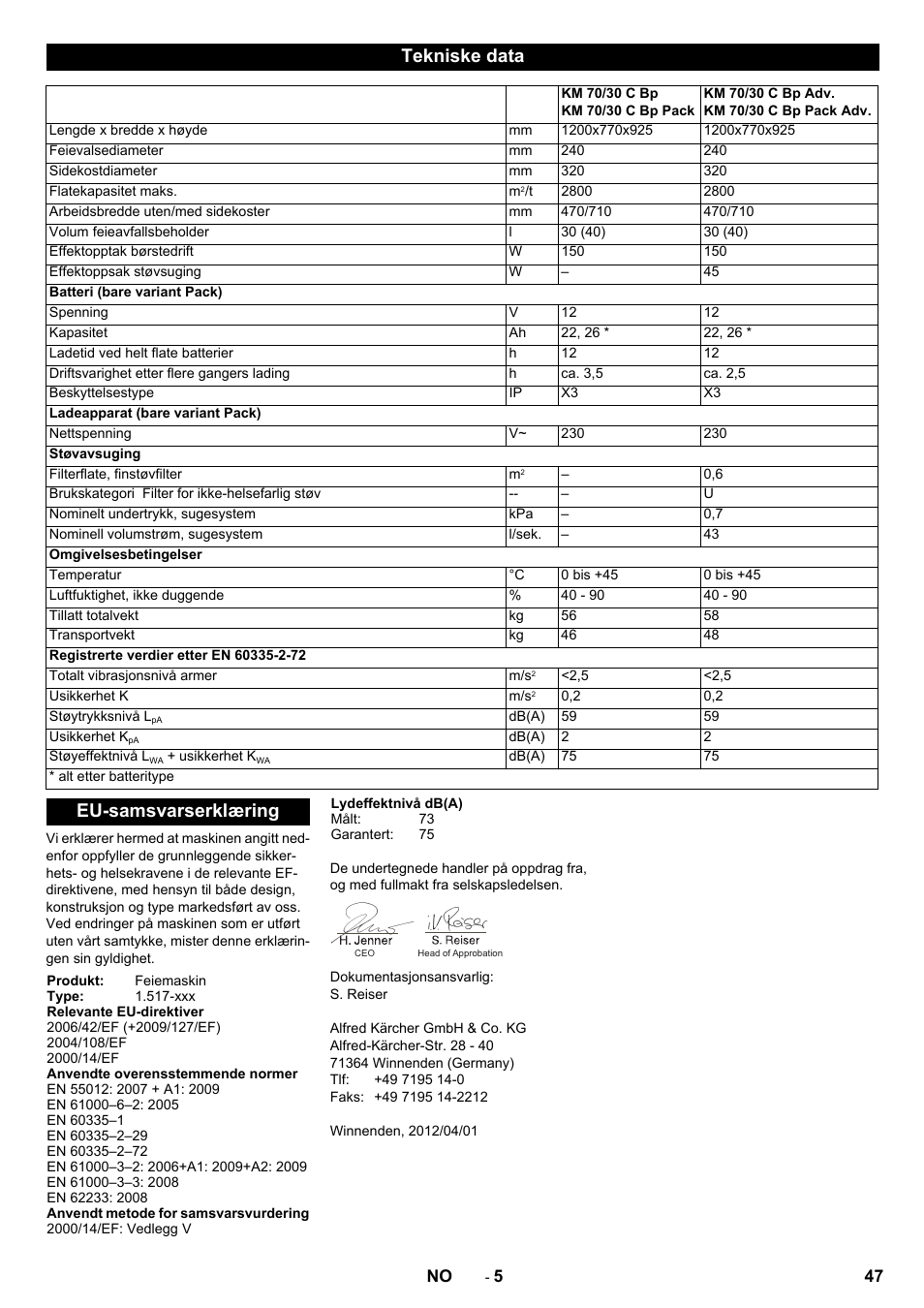 Tekniske data, Eu-samsvarserklæring | Karcher KM 70-30 C Bp Pack Adv User Manual | Page 47 / 144