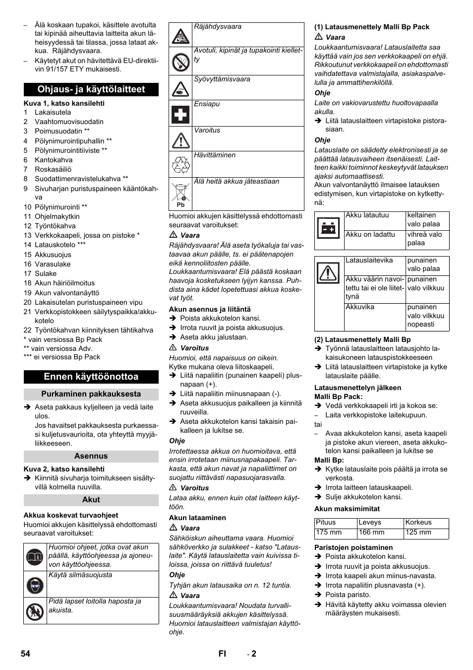 Ohjaus- ja käyttölaitteet ennen käyttöönottoa | Karcher KM 70-30 C Bp Pack Adv User Manual | Page 54 / 144