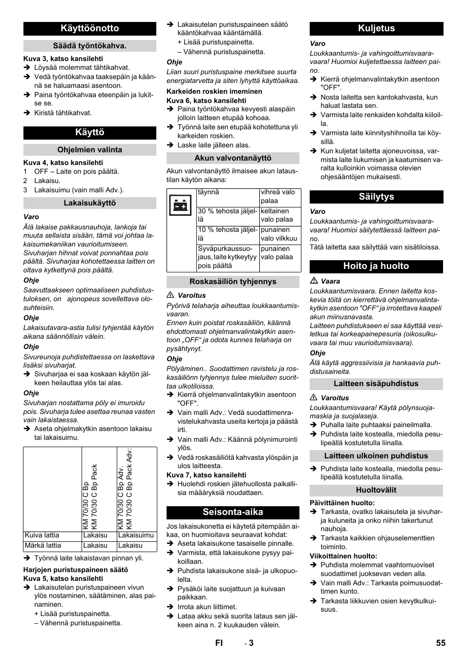 Käyttöönotto, Käyttö, Seisonta-aika kuljetus säilytys hoito ja huolto | Karcher KM 70-30 C Bp Pack Adv User Manual | Page 55 / 144