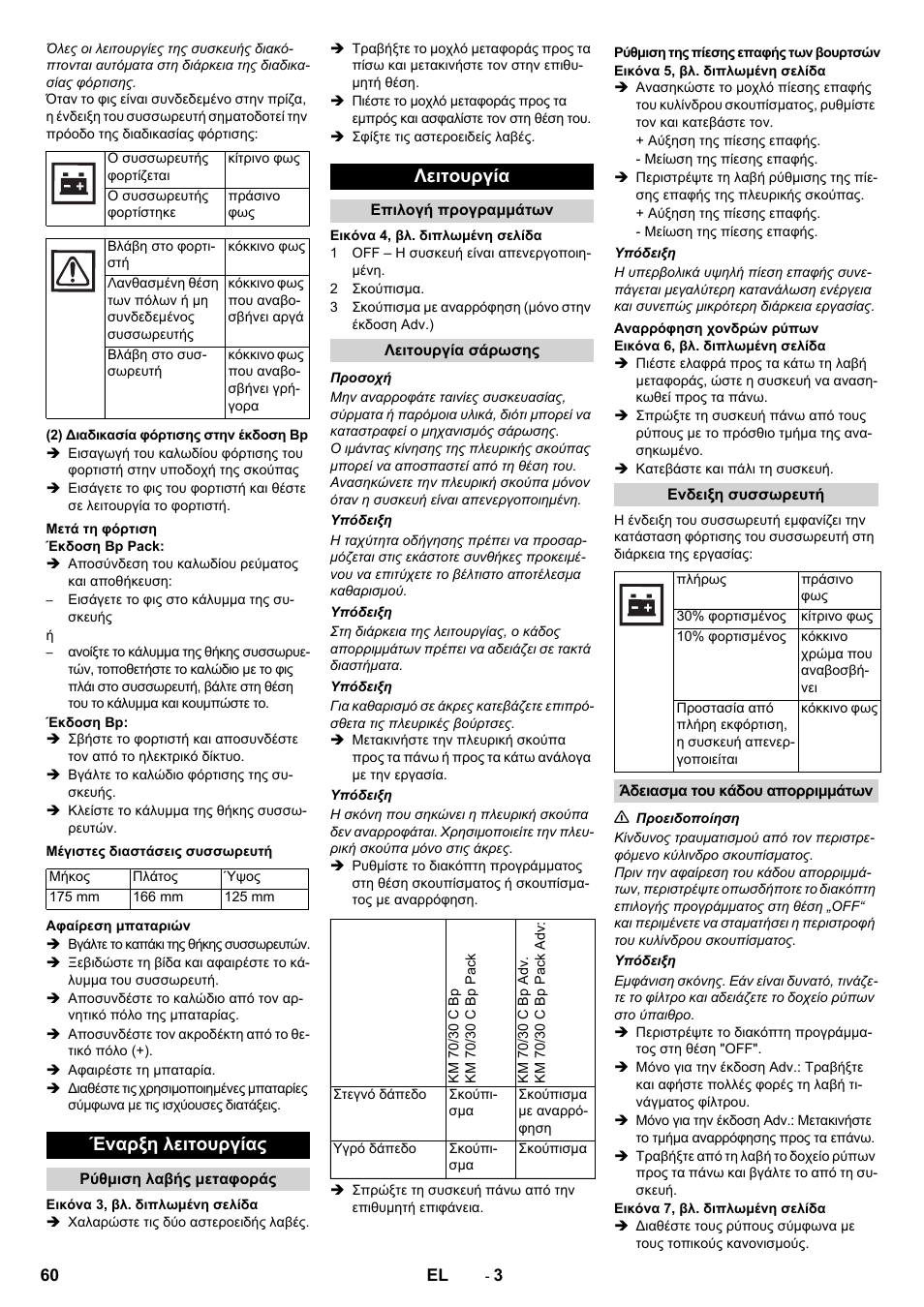 Έναρξη λειτουργίας, Λειτουργία | Karcher KM 70-30 C Bp Pack Adv User Manual | Page 60 / 144