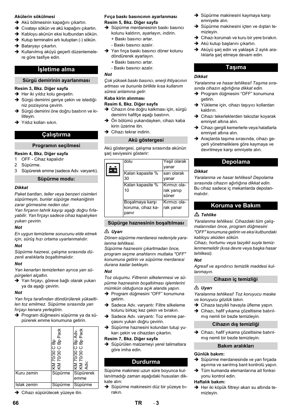 Işletime alma, Çalıştırma, Durdurma taşıma depolama koruma ve bakım | Karcher KM 70-30 C Bp Pack Adv User Manual | Page 66 / 144